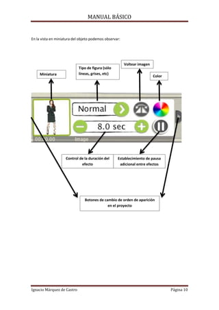 MANUAL BÁSICO
En la vista en miniatura del objeto podemos observar:

Tipo de figura (sólo
líneas, grises, etc)

Miniatura

Control de la duración del
efecto

Voltear imagen
Color

Establecimiento de pausa
adicional entre efectos

Botones de cambio de orden de aparición
en el proyecto

Ignacio Márquez de Castro

Página 10

 