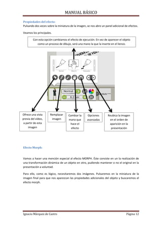 MANUAL BÁSICO

Propiedades del efecto:
Pulsando dos veces sobre la miniatura de la imagen, se nos abre un panel adicional de efectos.
Veamos los principales.
Con esta opción cambiamos el efecto de ejecución. En vez de aparecer el objeto
como un proceso de dibujo, será una mano la que la inserte en el lienzo.

Ofrece una vista
previa del vídeo,
a partir de esta
imagen

Remplazar
imagen

Cambiar la
mano que
hace el
efecto

Opciones
avanzadas

Reubica la imagen
en el orden de
aparición en la
presentación

Efecto Morph:
Vamos a hacer una mención especial al efecto MORPH. Éste consiste en un la realización de
una transformación dinámica de un objeto en otro, pudiendo mantener o no el original en la
presentación a voluntad.
Para ello, como es lógico, necesitaremos dos imágenes. Pulsaremos en la miniatura de la
imagen final para que nos aparezcan las propiedades adicionales del objeto y buscaremos el
efecto morph.

Ignacio Márquez de Castro

Página 12

 