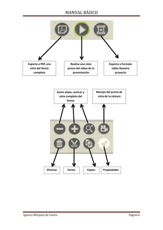 MANUAL BÁSICO

Exporta a PDF una
vista del lienzo
completa

Realiza una vista
previa del vídeo de la
presentación

Manejo del punto de
vista de la cámara

Zoom alejar, acercar y
vista completa del
lienzo

Eliminar

Ignacio Márquez de Castro

Cortar

Exporta a formato
vídeo Nuestro
proyecto

Copiar

Propiedades

Página 6

 