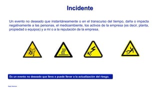 Anglo American
Incidente
Un evento no deseado que instantáneamente o en el transcurso del tiempo, daña o impacta
negativamente a las personas, el medioambiente, los activos de la empresa (es decir, planta,
propiedad o equipos) y a mí o a la reputación de la empresa.
Es un evento no deseado que lleva o puede llevar a la actualización del riesgo.
 