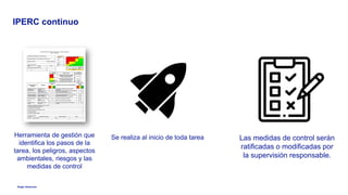 Anglo American
IPERC continuo
Las medidas de control serán
ratificadas o modificadas por
la supervisión responsable.
Herramienta de gestión que
identifica los pasos de la
tarea, los peligros, aspectos
ambientales, riesgos y las
medidas de control
Se realiza al inicio de toda tarea
 