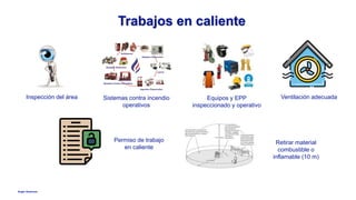 Anglo American
Trabajos en caliente
Equipos y EPP
inspeccionado y operativo
Sistemas contra incendio
operativos
Inspección del área Ventilación adecuada
Permiso de trabajo
en caliente
Retirar material
combustible o
inflamable (10 m)
 