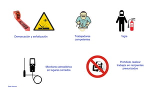 Anglo American
Trabajadores
competentes
Demarcación y señalización Vigía
Monitoreo atmosférico
en lugares cerrados
Prohibido realizar
trabajos en recipientes
presurizados
 