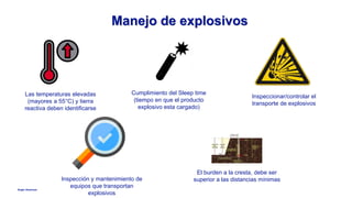 Anglo American
Manejo de explosivos
Las temperaturas elevadas
(mayores a 55°C) y tierra
reactiva deben identificarse
Inspeccionar/controlar el
transporte de explosivos
Cumplimiento del Sleep time
(tiempo en que el producto
explosivo esta cargado)
Inspección y mantenimiento de
equipos que transportan
explosivos
El burden a la cresta, debe ser
superior a las distancias mínimas
 