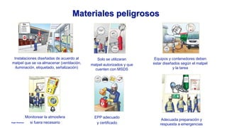 Anglo American
Materiales peligrosos
Instalaciones diseñadas de acuerdo al
matpel que se va almacenar (ventilación,
iluminación, etiquetado, señalización)
Equipos y contenedores deben
estar diseñados según el matpel
y la tarea
Monitorear la atmosfera
si fuera necesario
EPP adecuado
y certificado
Solo se utilizaran
matpel autorizados y que
cuenten con MSDS
Adecuada preparación y
respuesta a emergencias
 