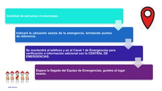 Anglo American
Cantidad de personas involucradas.
Indicará la ubicación exacta de la emergencia, brindando puntos
de referencia.
Se mantendrá al teléfono y en el Canal 1 de Emergencias para
verificación o información adicional con la CENTRAL DE
EMERGENCIAS.
Espere la llegada del Equipo de Emergencias, guíeles al lugar
exacto.
 