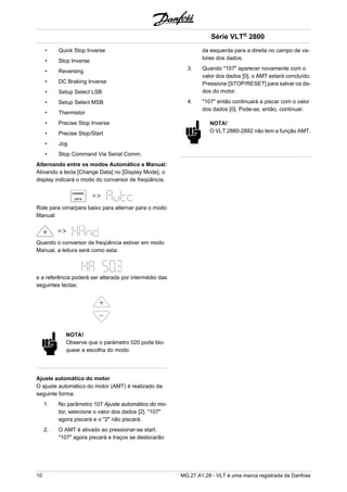 • Quick Stop Inverse 
• Stop Inverse 
• Reversing 
• DC Braking Inverse 
• Setup Select LSB 
• Setup Select MSB 
• Thermistor 
• Precise Stop Inverse 
• Precise Stop/Start 
• Jog 
• Stop Command Via Serial Comm. 
Alternando entre os modos Automático e Manual: 
Ativando a tecla [Change Data] no [Display Mode], o 
display indicará o modo do conversor de freqüência. 
Role para cima/para baixo para alternar para o modo 
Manual: 
Quando o conversor de freqüência estiver em modo 
Manual, a leitura será como esta: 
e a referência poderá ser alterada por intermédio das 
seguintes teclas: 
NOTA! 
Observe que o paràmetro 020 pode blo-quear 
a escolha do modo. 
Ajuste automático do motor 
O ajuste automático do motor (AMT) é realizado da 
seguinte forma: 
1. No parâmetro 107 Ajuste automático do mo-tor, 
selecione o valor dos dados [2]. "107" 
agora piscará e o "2" não piscará. 
2. O AMT é ativado ao pressionar-se start. 
"107" agora piscará e traços se deslocarão 
Série VLT® 2800 
da esquerda para a direita no campo de va-lores 
dos dados. 
3. Quando "107" aparecer novamente com o 
valor dos dados [0], o AMT estará concluído. 
Pressione [STOP/RESET] para salvar os da-dos 
do motor. 
4. "107" então continuará a piscar com o valor 
dos dados [0]. Pode-se, então, continuar. 
NOTA! 
O VLT 2880-2882 não tem a função AMT. 
10 MG.27.A1.28 - VLT é uma marca registrada da Danfoss 
 