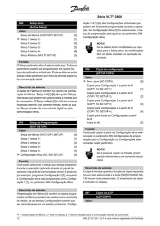 004 Setup ativo 
(Active Setup) 
Valor: 
Setup de fábrica (FACTORY SETUP) [0] 
Setup 1 (setup 1) [1] 
Setup 2 (setup 2) [2] 
Setup 3 (setup 3) [3] 
Setup 4 (setup 4) [4] 
Setup Múltiplo (MULTI SETUP) [5] 
Funcão: 
O Setup parâmetro ativo é selecionado aqui. Todos os 
parâmetros podem ser programados em quatro Se-tups 
de parâmetros individuais. Pode-se alternar entre 
Setups neste parâmetro por meio da entrada digital ou 
da comunicação serial. 
Descricão da selecão: 
O Setup de Fábrica [0] contém os valores da configu-ração 
de fábrica. Setup 1-4 [1]-[4] são quatro Setups 
individuais que podem ser selecionados à medida que 
for necessário. O Setup múltiplo [5] é utilizado onde se 
necessita alternar, por controle remoto, entre os qua-tro 
Setups através de uma entrada digital ou pela 
comunicação serial. 
005 Setup de Programação 
(EDIT SETUP) 
Valor: 
Setup de fábrica (FACTORY SETUP) [0] 
Setup 1 (setup 1) [1] 
Setup 2 (setup 2) [2] 
Setup 3 (setup 3) [3] 
Setup 4 (setup 4) [4] 
Configuração Ativa (ACTIVE SETUP) [5] 
Funcão: 
Você pode selecionar o Setup que deseja programar 
durante a operação (aplicado através do painel de 
controle e da porta de comunicação serial). É possível, 
por exemplo, programar Configuração 2 [2], enquanto 
a Configuração ativa está programada como Configu-ração 
1 [1], no parâmetro 004 Configuração Ativa. 
Descricão da selecão: 
Programação de Fábrica [0] contém os dados progra-mados 
na fábrica e podem ser usados como uma fonte 
de dados, se as demais Configurações tiverem que 
ser reinicializadas em um estado conhecido. Configu-ração 
1-4 [1]-[4] são Configurações individuais que 
podem ser livremente programadas durante a opera-ção. 
Se Configuração Ativa [5] for selecionada, o Se-tup 
de programação será igual ao do parâmetro 004 
Configuração Ativa. 
NOTA! 
Se os dados forem modificados ou copi-ados 
para o Setup ativo, as modificações 
têm um efeito imediato na operação da 
unidade. 
006 Cópia da configuração 
(SETUP COPY) 
Valor: 
Sem cópia (NO COPY) [0] 
Copiar para Configuração 1 a partir de # 
(COPY TO SETUP 1) [1] 
Copiar para Configuração 2 a partir de # 
(COPY TO SETUP 2) [2] 
Copiar para Configuração 3 a partir de # 
(COPY TO SETUP 3) [3] 
Copiar para Configuração 4 a partir de # 
(COPY TO SETUP 4) [4] 
Copiar para todas as Configurações a partir 
de # 
(copy to all) [5] 
Funcão: 
Você pode copiar a partir da Configuração ativa sele-cionada 
no parâmetro 005 Configuração da progra-mação 
para a Configuração ou Configurações sele-cionadas 
neste parâmetro. 
NOTA! 
Só é possível copiar na Parada (motor 
parado relacionado a um comando de pa-rada). 
Descricão da selecão: 
A cópia é iniciada quando a função de cópia requerida 
houver sido selecionada e a tecla [OK]/[CHANGE DA-TA] 
houver sido pressionada. O andamento da cópia 
é indicado no display. 
007 Cópia via LCP 
(LCP COPY) 
Valor: 
Série VLT® 2800 
= programação de fábrica, () = texto no display, [] = Valores utilizados para a comunicação através da porta serial 
12 MG.27.A1.28 - VLT é uma marca registrada da Danfoss 
 