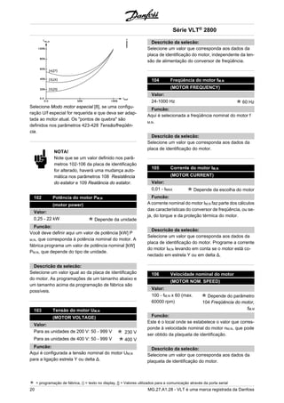 Selecione Modo motor especial [8], se uma configu-ração 
U/f especial for requerida e que deva ser adap-tada 
ao motor atual. Os "pontos de quebra" são 
definidos nos parâmetros 423-428 Tensão/freqüên-cia. 
NOTA! 
Note que se um valor definido nos parâ-metros 
102-106 da placa de identificação 
for alterado, haverá uma mudança auto-mática 
nos parâmetros 108 Resistência 
do estator e 109 Reatância do estator. 
102 Potência do motor PM,N 
(motor power) 
Valor: 
0,25 - 22 kW Depende da unidade 
Funcão: 
Você deve definir aqui um valor de potência [kW] P 
M,N, que corresponda à potência nominal do motor. A 
fábrica programa um valor de potência nominal [kW] 
PM,N, que depende do tipo de unidade. 
Descricão da selecão: 
Selecione um valor igual ao da placa de identificação 
do motor. As programações de um tamanho abaixo e 
um tamanho acima da programação de fábrica são 
possíveis. 
103 Tensão do motor UM,N 
(MOTOR VOLTAGE) 
Valor: 
Para as unidades de 200 V: 50 - 999 V 230 V 
Para as unidades de 400 V: 50 - 999 V 400 V 
Funcão: 
Aqui é configurada a tensão nominal do motor UM,N 
para a ligação estrela Y ou delta Δ. 
Série VLT® 2800 
Descricão da selecão: 
Selecione um valor que corresponda aos dados da 
placa de identificação do motor, independente da ten-são 
de alimentação do conversor de freqüência. 
104 Freqüência do motor fM,N 
(MOTOR FREQUENCY) 
Valor: 
24-1000 Hz 60 Hz 
Funcão: 
Aqui é selecionada a freqüência nominal do motor f 
M,N. 
Descricão da selecão: 
Selecione um valor que corresponda aos dados da 
placa de identificação do motor. 
105 Corrente do motor IM,N 
(MOTOR CURRENT) 
Valor: 
0,01 - IMAX Depende da escolha do motor 
Funcão: 
A corrente nominal do motor IM,N faz parte dos cálculos 
das características do conversor de freqüência, ou se-ja, 
do torque e da proteção térmica do motor. 
Descricão da selecão: 
Selecione um valor que corresponda aos dados da 
placa de identificação do motor. Programe a corrente 
do motor IM,N levando em conta se o motor está co-nectado 
em estrela Y ou em delta Δ. 
106 Velocidade nominal do motor 
(MOTOR NOM. SPEED) 
Valor: 
100 - fM,N x 60 (max. 
60000 rpm) 
Depende do parâmetro 
104 Freqüência do motor, 
fM,N 
Funcão: 
Este é o local onde se estabelece o valor que corres-ponde 
à velocidade nominal do motor nM,N, que pode 
ser obtido da plaqueta de identificação. 
Descricão da selecão: 
Selecione um valor que corresponda aos dados da 
plaqueta de identificação do motor. 
= programação de fábrica, () = texto no display, [] = Valores utilizados para a comunicação através da porta serial 
20 MG.27.A1.28 - VLT é uma marca registrada da Danfoss 
 
