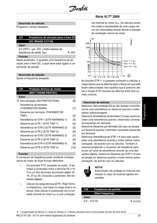 Descricão da selecão: 
Programe o tempo desejado. 
127 Freqüência de ativação para o freio DC 
(DC BRAKE CUT-IN) 
Valor: 
0.0 (OFF) - par. 202 Limite máximo da 
freqüência de saída, fMAX OFF 
Funcão: 
Neste parâmetro, é ajustado uma freqüência de ati-vação 
para o freio DC, o qual deve estar ligado a um 
comando de parada. 
Descricão da selecão: 
Ajuste a frequencia desejada.. 
128 Proteção térmica do motor 
(MOT.THERM PROTEC) 
Valor: 
Sem proteção (NO PROTECTION) [0] 
Advertência de termistor 
(THERMISTOR WARN) [1] 
Desarme por termistor (THERMISTOR 
TRIP) [2] 
Advertência de ETR 1 (ETR WARNING 1) [3] 
Desarme por ETR 1 (ETR TRIP 1) [4] 
Advertência de ETR 2 (ETR WARNING 2) [5] 
Desarme por ETR 2 (ETR TRIP 2) [6] 
Advertência de ETR 3 (ETR WARNING 3) [7] 
Desarme por ETR 3 (ETR TRIP 3) [8] 
Advertência de ETR 4 (ETR WARNING 4) [9] 
Desarme por ETR 4 (ETR TRIP 4) [10] 
Funcão: 
O conversor de freqüência pode monitorar a tempe-ratura 
do motor de duas formas diferentes: 
- Via termistor PTC acoplado ao motor. O ter-mistor 
é conectado entre o terminal 50 (+10 
V) e um dos terminais de entrada digital 18, 
19, 27 ou 29. Consulte o parâmetro 300 En-tradas 
digitais. 
- Cálculo da carga térmica (ETR - Relé Térmi-co 
Eletrônico), com base na carga atual e no 
tempo. Este cálculo é comparado com a cor-rente 
nominal do motor IM,N e com a freqüên-cia 
Série VLT® 2800 
nominal do motor fM,N. Os cálculos levam 
em conta a necessidade de uma carga me-nor 
em velocidades baixas devido à redução 
da ventilação interna do motor. 
As funções ETR 1- 4 somente começam a calcular a 
carga depois que se alternar para o Setup em que elas 
foram selecionadas. Isto significa que é possível utili-zar 
a função ETR inclusive ao alternar entre dois ou 
mais motores. 
Descricão da selecão: 
Selecione Sem proteção [0] se não desejar a ocorrên-cia 
de uma advertência ou desarme quando o motor 
estiver sobrecarregado. 
Selecione Advertência do termistor [1] caso queira re-ceber 
uma advertência quando o thermistor conecta-do 
esquentar em demasia. 
Selecione Desarme por termistor [2] caso se deseje 
um desarme quando o termistor conectado esquentar 
em demasia. 
Selecione Advertência de ETR 1-4 caso seja neces-sária 
uma advertência quando o motor estiver sobre-carregado, 
de acordo com os cálculos. Também é 
possível programar o conversor de freqüência para 
enviar um sinal de advertência através de uma das 
saídas digitais. Selecione Desarme por ETR 1-4 caso 
se deseje um desarme quando o motor estiver sobre-carregado, 
de acordo com os cálculos. 
NOTA! 
Esta função não protege os motores indi-viduais 
no caso de motores ligados em 
paralelo. 
130 Freqüência de partida 
(Start frequency) 
Valor: 
0,0 - 10,0 Hz 0,0 Hz 
= programação de fábrica, () = texto no display, [] = Valores utilizados para a comunicação através da porta serial 
MG.27.A1.28 - VLT é uma marca registrada da Danfoss 25 
Programação 
 