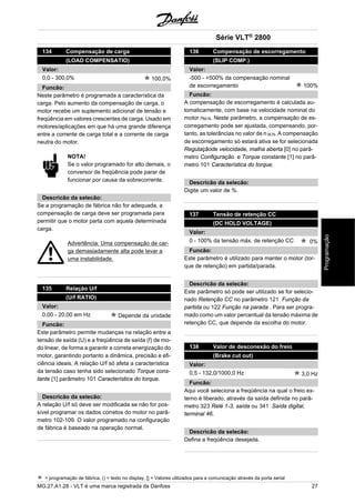 134 Compensação de carga 
(LOAD COMPENSATIO) 
Valor: 
0,0 - 300,0% 100,0% 
Funcão: 
Neste parâmetro é programada a característica da 
carga. Pelo aumento da compensação de carga, o 
motor recebe um suplemento adicional de tensão e 
freqüência em valores crescentes de carga. Usado em 
motores/aplicações em que há uma grande diferença 
entre a corrente de carga total e a corrente de carga 
neutra do motor. 
NOTA! 
Se o valor programado for alto demais, o 
conversor de freqüência pode parar de 
funcionar por causa da sobrecorrente. 
Descricão da selecão: 
Se a programação de fábrica não for adequada, a 
compensação de carga deve ser programada para 
permitir que o motor parta com aquela determinada 
carga. 
Advertência: Uma compensação de car-ga 
demasiadamente alta pode levar a 
uma instabilidade. 
135 Relação U/f 
(U/f RATIO) 
Valor: 
0,00 - 20,00 em Hz Depende da unidade 
Funcão: 
Este parâmetro permite mudanças na relação entre a 
tensão de saída (U) e a freqüência de saída (f) de mo-do 
linear, de forma a garantir a correta energização do 
motor, garantindo portanto a dinâmica, precisão e efi-ciência 
ideais. A relação U/f só afeta a característica 
da tensão caso tenha sido selecionado Torque cons-tante 
[1] parâmetro 101 Característica do torque. 
Descricão da selecão: 
A relação U/f só deve ser modificada se não for pos-sível 
programar os dados corretos do motor no parâ-metro 
102-109. O valor programado na configuração 
de fábrica é baseado na operação normal. 
Série VLT® 2800 
136 Compensação de escorregamento 
(SLIP COMP.) 
Valor: 
-500 - +500% da compensação nominal 
de escorregamento 100% 
Funcão: 
A compensação de escorregamento é calculada au-tomaticamente, 
com base na velocidade nominal do 
motor nM,N. Neste parâmetro, a compensação de es-corregamento 
pode ser ajustada, compensando, por-tanto, 
as tolerâncias no valor de n M,N. A compensação 
de escorregamento só estará ativa se for selecionada 
Regulaçãode velocidade, malha aberta [0] no parâ-metro 
Configuração e Torque constante [1] no parâ-metro 
101 Característica do torque. 
Descricão da selecão: 
Digite um valor de %. 
137 Tensão de retenção CC 
(DC HOLD VOLTAGE) 
Valor: 
0 - 100% da tensão máx. de retenção CC 0% 
Funcão: 
Este parâmetro é utilizado para manter o motor (tor-que 
de retenção) em partida/parada. 
Descricão da selecão: 
Este parâmetro só pode ser utilizado se for selecio-nado 
Retenção CC no parâmetro 121 Função da 
partida ou 122 Função na parada . Para ser progra-mado 
como um valor percentual da tensão máxima de 
retenção CC, que depende da escolha do motor. 
138 Valor de desconexão do freio 
(Brake cut out) 
Valor: 
0,5 - 132,0/1000,0 Hz 3,0 Hz 
Funcão: 
Aqui você seleciona a freqüência na qual o freio ex-terno 
é liberado, através da saída definida no parâ-metro 
323 Relé 1-3, saída ou 341 Saída digital, 
terminal 46. 
Descricão da selecão: 
Defina a freqüência desejada. 
= programação de fábrica, () = texto no display, [] = Valores utilizados para a comunicação através da porta serial 
MG.27.A1.28 - VLT é uma marca registrada da Danfoss 27 
Programação 
 