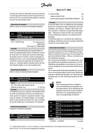 O tempo de rampa de velocidade do jog inicia quando 
um sinal de jog é fornecido por meio do painel de con-trole 
do LCP, por uma das entradas digitais ou através 
da porta de comunicação serial. 
Descricão da selecão: 
Defina o tempo de rampa de velocidade desejado. 
212 Tempo de desaceleração para parada 
rápida 
(Q STOP RAMP TIME) 
Valor: 
0,02 - 3.600,00 seg. 3,00 seg (VLT 
2803-2875) 
10,00 seg (VLT 2880-2882) 
Funcão: 
O tempo de desaceleração para parada rápida é o 
tempo de desaceleração desde a freqüência nominal 
do motor até 0 Hz, desde que nenhuma sobrecarga 
de tensão ocorra no inversor, devido à operação de 
geração do motor, ou se a corrente gerada ultrapassar 
o limite de corrente do parâmetro 221Limite de cor-rente 
ILIM . A parada rápida é ativada através de uma 
das entradas digitais ou da comunicação serial. 
Descricão da selecão: 
Defina o tempo de desaceleração desejado. 
213 Freqüência de jog 
(Jog frequency) 
Valor: 
0,0 - Par. 202 Limite máximo da fre-qüência 
de saída, fMAX 10,0 Hz 
Funcão: 
A freqüência de jog fJOG significa uma freqüência fixa 
de saída fornecida pelo conversor de freqüência ao 
motor quando a função de Jog estiver ativada. O jog 
pode ser ativado via entradas digitais, comunicação 
serial ou pelo painel de controle LCP, sob a condição 
de que ele esteja ativo no parâmetro 015 Jog local. 
Descricão da selecão: 
Programe a freqüência desejada. 
214 Função de referência 
(REF FUNCTION) 
Valor: 
Série VLT® 2800 
Soma (SUM) [0] 
Relativo (RELATIVE) [1] 
Externo/pré-ajustado (EXTERNAL/PRESET) [2] 
Funcão: 
É possível definir como as referências pré-ajustadas 
devem ser somadas às outras referências; para esta 
finalidade, use Soma ou Relativo. Além disso, tam-bém 
é possível - utilizando a função Externo/pré-ajus-tado 
- selecionar se deve ser feita uma comutação 
entre as referências externas e as referências pré-ajustadas. 
A referência externa é o somatório das referências 
analógicas, referências de pulso e qualquer referência 
oriunda da comunicação serial. 
Descricão da selecão: 
Se for selecionado Soma [0], uma das referências pré-ajustadas 
(parâmetros 215-218 Referência pré-ajus-tada) 
é sumarizada na forma de uma porcentagem da 
gama de referência (RefMIN - RefMAX), somada às ou-tras 
referências externas. 
Se for selecionado Relativo [1] for selecionado, uma 
das referêncisa pré-ajustadas (parâmetros 215-218 
Referênica pré-ajustada) é sumarizada na forma de 
uma porcentagem da soma das atuais referências ex-ternas. 
Se for selecionado Externo/pré-ajustado [2], é possí-vel 
via uma entrada digital comutar entre referências 
externas e referências ajustadas. As referências pré-ajustadas 
são um valor percentual da gama de refe-rência. 
NOTA! 
Se for selecionado Soma ou Relativo, 
uma das referências pré-ajustadas sem-pre 
estará ativada. Se as referências pré-ajustadas 
não tiverem que ter influência, 
elas devem ser programadas para 0% 
(como na programação de fábrica). 
215 Referência pré-ajustada 1 (PRESET 
REF. 1) 
216 Referência pré-ajustada 2 (PRESET 
REF. 2) 
217 Referência pré-ajustada 3 (PRESET 
REF. 3) 
218 Referência pré-ajustada 4 (PRESET 
REF. 4) 
Valor: 
-100,00% - +100,00% 0,00% 
= programação de fábrica, () = texto no display, [] = Valores utilizados para a comunicação através da porta serial 
MG.27.A1.28 - VLT é uma marca registrada da Danfoss 33 
Programação 
 