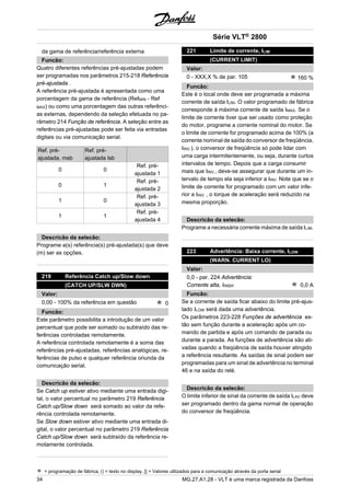 da gama de referência/referência externa 
Funcão: 
Quatro diferentes referências pré-ajustadas podem 
ser programadas nos parâmetros 215-218 Referência 
pré-ajustada . 
A referência pré-ajustada é apresentada como uma 
porcentagem da gama de referência (RefMIN - Ref 
MAX) ou como uma porcentagem das outras referênci-as 
externas, dependendo da seleção efetuada no pa-râmetro 
214 Função de referência. A seleção entre as 
referências pré-ajustadas pode ser feita via entradas 
digitais ou via comunicação serial. 
Ref. pré-ajustada, 
msb 
Ref. pré-ajustada 
lsb 
0 0 
Ref. pré-ajustada 
1 
0 1 
Ref. pré-ajustada 
2 
1 0 
Ref. pré-ajustada 
3 
1 1 
Ref. pré-ajustada 
4 
Descricão da selecão: 
Programe a(s) referência(s) pré-ajustada(s) que deve 
(m) ser as opções. 
219 Referência Catch up/Slow down 
(CATCH UP/SLW DWN) 
Valor: 
0,00 - 100% da referência em questão 0 
Funcão: 
Este parâmetro possibilita a introdução de um valor 
percentual que pode ser somado ou subtraído das re-ferências 
controladas remotamente. 
A referência controlada remotamente é a soma das 
referências pré-ajustadas, referências analógicas, re-ferências 
de pulso e qualquer referência oriunda da 
comunicação serial. 
Descricão da selecão: 
Se Catch up estiver ativo mediante uma entrada digi-tal, 
o valor percentual no parâmetro 219 Referência 
Catch up/Slow down será somado ao valor da refe-rência 
controlada remotamente. 
Se Slow down estiver ativo mediante uma entrada di-gital, 
o valor percentual no parâmetro 219 Referência 
Catch up/Slow down será subtraído da referência re-motamente 
controlada. 
Série VLT® 2800 
221 Limite de corrente, ILIM 
(CURRENT LIMIT) 
Valor: 
0 - XXX,X % de par. 105 160 % 
Funcão: 
Este é o local onde deve ser programada a máxima 
corrente de saída ILIM. O valor programado de fábrica 
corresponde à máxima corrente de saída IMAX. Se o 
limite de corrente tiver que ser usado como proteção 
do motor, programe a corrente nominal do motor. Se 
o limite de corrente for programado acima de 100% (a 
corrente nominal de saída do conversor de freqüência, 
IINV.), o conversor de freqüência só pode lidar com 
uma carga intermitentemente, ou seja, durante curtos 
intervalos de tempo. Depois que a carga consumir 
mais que IINV., deve-se assegurar que durante um in-tervalo 
de tempo ela seja inferior a IINV. Note que se o 
limite de corrente for programado com um valor infe-rior 
a IINV. , o torque de aceleração será reduzido na 
mesma proporção. 
Descricão da selecão: 
Programe a necessária corrente máxima de saída ILIM. 
223 Advertência: Baixa corrente, ILOW 
(WARN. CURRENT LO) 
Valor: 
0,0 - par. 224 Advertência: 
Corrente alta, IHIGH 0,0 A 
Funcão: 
Se a corrente de saída ficar abaixo do limite pré-ajus-tado 
ILOW será dada uma advertência. 
Os parâmetros 223-228 Funções de advertência es-tão 
sem função durante a aceleração após um co-mando 
de partida e após um comando de parada ou 
durante a parada. As funções de advertência são ati-vadas 
quando a freqüência de saída houver atingido 
a referência resultante. As saídas de sinal podem ser 
programadas para um sinal de advertência no terminal 
46 e na saída do relé. 
Descricão da selecão: 
O limite inferior de sinal da corrente de saída ILAV deve 
ser programado dentro da gama normal de operação 
do conversor de freqüência. 
= programação de fábrica, () = texto no display, [] = Valores utilizados para a comunicação através da porta serial 
34 MG.27.A1.28 - VLT é uma marca registrada da Danfoss 
 