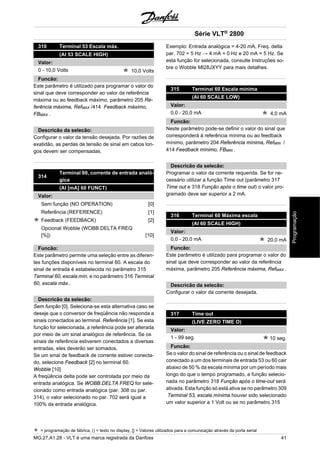 310 Terminal 53 Escala máx. 
(AI 53 SCALE HIGH) 
Valor: 
0 - 10,0 Volts 10,0 Volts 
Funcão: 
Este parâmetro é utilizado para programar o valor do 
sinal que deve corresponder ao valor da referência 
máxima ou ao feedback máximo, parâmetro 205 Re-ferência 
máxima, RefMAX /414 Feedback máximo, 
FBMAX . 
Descricão da selecão: 
Configurar o valor da tensão desejada. Por razões de 
exatidão, as perdas de tensão de sinal em cabos lon-gos 
devem ser compensadas. 
314 Terminal 60, corrente de entrada analó-gica 
(AI [mA] 60 FUNCT) 
Valor: 
Sem função (NO OPERATION) [0] 
Referência (REFERENCE) [1] 
Feedback (FEEDBACK) [2] 
Opcional Wobble (WOBB.DELTA FREQ 
[%]) [10] 
Funcão: 
Este parâmetro permite uma seleção entre as diferen-tes 
funções disponíveis no terminal 60. A escala do 
sinal de entrada é estabelecida no parâmetro 315 
Terminal 60, escala mín. e no parâmetro 316 Terminal 
60, escala máx.. 
Descricão da selecão: 
Sem função [0]. Seleciona-se esta alternativa caso se 
deseje que o conversor de freqüência não responda a 
sinais conectados ao terminal. Referência [1]. Se esta 
função for selecionada, a referência pode ser alterada 
por meio de um sinal analógico de referência. Se os 
sinais de referência estiverem conectados a diversas 
entradas, eles deverão ser somados. 
Se um sinal de feedback de corrente estiver conecta-do, 
selecione Feedback [2] no terminal 60. 
Wobble [10] 
A freqüência delta pode ser controlada por meio da 
entrada analógica. Se WOBB.DELTA FREQ for sele-cionado 
como entrada analógica (par. 308 ou par. 
314), o valor selecionado no par. 702 será igual a 
100% da entrada analógica. 
Série VLT® 2800 
Exemplo: Entrada analógica = 4-20 mA, Freq. delta 
par. 702 = 5 Hz → 4 mA = 0 Hz e 20 mA = 5 Hz. Se 
esta função for selecionada, consulte Instruções so-bre 
o Wobble MI28JXYY para mais detalhes. 
315 Terminal 60 Escala mínima 
(AI 60 SCALE LOW) 
Valor: 
0,0 - 20,0 mA 4,0 mA 
Funcão: 
Neste parâmetro pode-se definir o valor do sinal que 
corresponderá à referência mínima ou ao feedback 
mínimo, parâmetro 204 Referência mínima, RefMIN / 
414 Feedback mínimo, FBMIN . 
Descricão da selecão: 
Programar o valor da corrente requerida. Se for ne-cessário 
utilizar a função Time out (parâmetro 317 
Time out e 318 Função após o time out) o valor pro-gramado 
deve ser superior a 2 mA. 
316 Terminal 60 Máxima escala 
(AI 60 SCALE HIGH) 
Valor: 
0,0 - 20,0 mA 20,0 mA 
Funcão: 
Este parâmetro é utilizado para programar o valor do 
sinal que deve corresponder ao valor da referência 
máxima, parâmetro 205 Referência máxima, RefMAX . 
Descricão da selecão: 
Configurar o valor da corrente desejada. 
317 Time out 
(LIVE ZERO TIME O) 
Valor: 
1 - 99 seg. 10 seg. 
Funcão: 
Se o valor do sinal de referência ou o sinal de feedback 
conectado a um dos terminais de entrada 53 ou 60 cair 
abaixo de 50 % da escala mínima por um período mais 
longo do que o tempo programado, a função selecio-nada 
no parâmetro 318 Função após o time-out será 
ativada. Esta função só está ativa se no parâmetro 309 
Terminal 53, escala mínima houver sido selecionado 
um valor superior a 1 Volt ou se no parâmetro 315 
= programação de fábrica, () = texto no display, [] = Valores utilizados para a comunicação através da porta serial 
MG.27.A1.28 - VLT é uma marca registrada da Danfoss 41 
Programação 
 