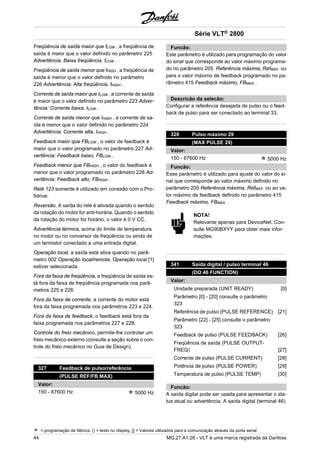 Freqüência de saída maior que fLOW , a freqüência de 
saída é maior que o valor definido no parâmetro 225 
Advertência: Baixa freqüência, fLOW . 
Freqüência de saída menor que fHIGH , a freqüência de 
saída é menor que o valor definido no parâmetro 
226 Advertência: Alta freqüência, fHIGH . 
Corrente de saída maior que ILOW , a corrente de saída 
é maior que o valor definido no parâmetro 223 Adver-tência: 
Corrente baixa, ILOW . 
Corrente de saída menor que IHIGH , a corrente de sa-ída 
é menor que o valor definido no parâmetro 224 
Advertência: Corrente alta, IHIGH . 
Feedback maior que FBLOW , o valor de feedback é 
maior que o valor programado no parâmetro 227 Ad-vertência: 
Feedback baixo, FBLOW . 
Feedback menor que FBHIGH , o valor do feedback é 
menor que o valor programado no parâmetro 228 Ad-vertência: 
Feedback alto, FBHIGH . 
Relé 123 somente é utilizado em conexão com o Pro-fidrive. 
Reversão, A saída do relé é ativada quando o sentido 
da rotação do motor for anti-horária. Quando o sentido 
da rotação do motor for horário, o valor é 0 V CC. 
Advertência térmica, acima do limite de temperatura 
no motor ou no conversor de freqüência ou ainda de 
um termistor conectado a uma entrada digital. 
Operação local, a saída está ativa quando no parâ-metro 
002 Operação local/remota, Operação local [1] 
estiver selecionada. 
Fora da faixa de freqüência, a freqüência de saída es-tá 
fora da faixa de freqüência programada nos parâ-metros 
225 e 226. 
Fora da faixa de corrente, a corrente do motor está 
fora da faixa programada nos parâmetros 223 e 224. 
Fora da faixa de feedback, o feedback está fora da 
faixa programada nos parâmetros 227 e 228. 
Controle do freio mecânico, permite-lhe controlar um 
freio mecânico externo (consulte a seção sobre o con-trole 
do freio mecânico no Guia de Design). 
327 Feedback de pulso/referência 
(PULSE REF/FB MAX) 
Valor: 
150 - 67600 Hz 5000 Hz 
Série VLT® 2800 
Funcão: 
Este parâmetro é utilizado para programação do valor 
do sinal que corresponde ao valor máximo programa-do 
no parâmetro 205 Referência máxima, RefMAX ou 
para o valor máximo de feedback programado no pa-râmetro 
415 Feedback máximo, FBMAX . 
Descricão da selecão: 
Configurar a referência desejada de pulso ou o feed-back 
de pulso para ser conectado ao terminal 33. 
328 Pulso máximo 29 
(MAX PULSE 29) 
Valor: 
150 - 67600 Hz 5000 Hz 
Funcão: 
Esse parâmetro é utilizado para ajuste do valor do si-nal 
que corresponde ao valor máximo definido no 
parâmetro 205 Referência máxima, RefMAX ou ao va-lor 
máximo de feedback definido no parâmetro 415 
Feedback máximo, FBMAX . 
NOTA! 
Relevante apenas para DeviceNet. Con-sulte 
MG90BXYY para obter mais infor-mações. 
341 Saída digital / pulso terminal 46 
(DO 46 FUNCTION) 
Valor: 
Unidade preparada (UNIT READY) [0] 
Parâmetro [0] - [20] consulte o parâmetro 
323 
Referência de pulso (PULSE REFERENCE) [21] 
Parâmetro [22] - [25] consulte o parâmetro 
323 
Feedback de pulso (PULSE FEEDBACK) [26] 
Freqüência de saída (PULSE OUTPUT-FREQ) 
[27] 
Corrente de pulso (PULSE CURRENT) [28] 
Potência de pulso (PULSE POWER) [29] 
Temperatura de pulso (PULSE TEMP) [30] 
Funcão: 
A saída digital pode ser usada para apresentar o sta-tus 
atual ou advertência. A saída digital (terminal 46) 
= programação de fábrica, () = texto no display, [] = Valores utilizados para a comunicação através da porta serial 
44 MG.27.A1.28 - VLT é uma marca registrada da Danfoss 
 