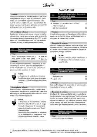 Funcão: 
Quando o conversor de freqüência registra que a cor-rente 
de saída atingiu o limite de corrente ILIM (parà-metro 
221 Current limit) e permanece nesse valor 
durante o tempo predefinido, ele é desconectado. Po-de 
ser usado para proteger a aplicação, como o ETR 
protegerá o motor se for selecionado. 
Descricão da selecão: 
Selecione o tempo durante o qual o conversor de fre-qüência 
deve manter a corrente de saída no limite de 
corrente ILIM antes do desligamento. Em OFF, o parà-metro 
409 Trip delay overcurrent, ILIM não está fun-cionando, 
ou seja, o desligamento não ocorrerá. 
411 Switching frequency 
(Switch freq.) 
Valor: 
3000 - 14000 Hz (VLT 2803 - 2875) 4500 Hz 
3000 -10000 Hz (VLT 2880 -2882) 4500 Hz 
Funcão: 
O valor programado determina a freqüência de cha-veamento 
do inversor. Se a freqüência de chavea-mento 
for alterada, isso poderá ajudar a minimizar 
possíveis ruídos acústicos do motor. 
NOTA! 
A freqüência de saída do conversor de 
freqüência nunca pode assumir um valor 
superior a 1/10 da freqüência de chavea-mento. 
Descricão da selecão: 
Quando o motor está funcionando, a freqüência de 
chaveamento é ajustada no paràmetro 411 Switching 
frequency até ser obtida a freqüência na qual o motor 
terá o ruído mais baixo possível. 
NOTA! 
A freqüência de chaveamento é automa-ticamente 
reduzida em função da carga. 
Consulte Freqüência de chaveamento 
dependente da temperatura em Condi-ções 
especiais. 
Quando LC-filter connected for seleciona-do 
no paràmetro 412, a freqüência míni-ma 
de chaveamento será de 4,5 kHz. 
Série VLT® 2800 
412 Freqüência da portadora dependente 
da freqüência de saída 
(Var carrier freq.) 
Valor: 
Sem filtro LC (WITHOUT LC-FILTER) [2] 
Filtro LC instalado 
(LC-filter connected) [3] 
Funcão: 
O parâmetro deve ser configurado como Filtro LC ins-talado 
se um filtro LC houver sido instalado entre o 
conversor de freqüência e o motor. 
Descricão da selecão: 
Filtro LC instalado [3] deve ser usado se houver sido 
instalado um filtro LC entre o conversor de freqüência 
e o motor, caso contrário o conversor de freqüência 
não poderá proteger o filtro LC. 
NOTA! 
Quando o filtro LC estiver selecionado, a 
freqüência de chaveamento é mudada 
para 4,5 kHz. 
413 Fator de sobremodulação 
(OVERMODULATION) 
Valor: 
Desligado (off) [0] 
Ligado (on) [1] 
Funcão: 
Este parâmetro permite a conexão do fator de sobre-modulação 
na tensão de saída. 
Descricão da selecão: 
Desligado [0] indica que não há sobremodulação da 
tensão de saída, o que signfica que o "ripple" de torque 
do eixo do motor é evitado. Este pode ser um bom 
recurso, por exemplo, nas máquinas lixadeiras. Liga-do 
[1] significa que pode ser obtida uma tensão de 
saída maior que a tensão da rede (até 5 % superior). 
414 Feedback mínimo, FBMIN 
(Min. feedback) 
Valor: 
-100.000,000 - par. 415 FBMAX 0 
= programação de fábrica, () = texto no display, [] = Valores utilizados para a comunicação através da porta serial 
48 MG.27.A1.28 - VLT é uma marca registrada da Danfoss 
 