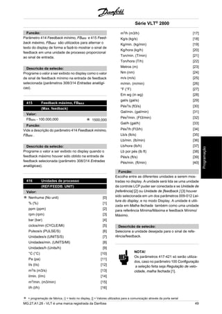 Funcão: 
Parâmetro 414 Feedback mínimo, FBMIN e 415 Feed-back 
máximo, FBMAX são utilizados para alternar o 
texto do display de forma a fazê-lo mostrar o sinal de 
feedback em uma unidade de processo proporcional 
ao sinal de entrada. 
Descricão da selecão: 
Programe o valor a ser exibido no display como o valor 
de sinal de feedback mínimo na entrada de feedback 
selecionada (parâmetros 308/314 Entradas analógi-cas). 
415 Feedback máximo, FBMAX 
(Max. feedback) 
Valor: 
FBMIN - 100.000,000 1500,000 
Funcão: 
Vide a descrição do parâmetro 414 Feedback mínimo, 
FBMIN . 
Descricão da selecão: 
Programe o valor a ser exibido no display quando o 
feedback máximo houver sido obtido na entrada de 
feedback selecionada (parâmetro 308/314 Entradas 
analógicas). 
416 Unidades de processo 
(REF/FEEDB. UNIT) 
Valor: 
Nenhuma (No unit) [0] 
% (%) [1] 
ppm (ppm) [2] 
rpm (rpm) [3] 
bar (bar) [4] 
ciclos/min (CYCLE/MI) [5] 
Pulsos/s (PULSE/S) [6] 
Unidades/s (UNITS/S) [7] 
Unidades/min. (UNITS/MI) [8] 
Unidades/h (Units/h) [9] 
°C (°C) [10] 
Pa (pa) [11] 
l/s (l/s) [12] 
m3/s (m3/s) [13] 
l/min. (l/m) [14] 
m3/min. (m3/min) [15] 
l/h (l/h) [16] 
Série VLT® 2800 
m3/h (m3/h) [17] 
Kg/s (kg/s) [18] 
Kg/min. (kg/min) [19] 
Kg/hora (kg/h) [20] 
Ton/min. (T/min) [21] 
Ton/hora (T/h) [22] 
Metros (m) [23] 
Nm (nm) [24] 
m/s (m/s) [25] 
m/min. (m/min) [26] 
°F (°F) [27] 
Em wg (in wg) [28] 
gal/s (gal/s) [29] 
Pés3/s (ft3/s) [30] 
Gal/min. (gal/min) [31] 
Pés3/min. (Ft3/min) [32] 
Gal/h (gal/h) [33] 
Pés3/h (Ft3/h) [34] 
Lb/s (lb/s) [35] 
Lb/min. (lb/min) [36] 
Lb/hora (lb/h) [37] 
Lb por pés (lb ft) [38] 
Pés/s (ft/s) [39] 
Pés/min. (ft/min) [40] 
Funcão: 
Escolha entre as diferentes unidades a serem mos-tradas 
no display. A unidade será lida se uma unidade 
de controle LCP puder ser conectada e se Unidade de 
[referência] [2] ou Unidade de [feedback ] [3] houver 
sido selecionada em um dos parâmetros 009-012 Lei-tura 
do display, e no modo Display. A unidade é utili-zada 
em Malha fechada também como uma unidade 
para referência Mínima/Máxima e feedback Mínimo/ 
Máximo. 
Descricão da selecão: 
Selecione a unidade desejada para o sinal de refe-rência/ 
feedback. 
NOTA! 
Os parâmetros 417-421 só serão utiliza-dos, 
caso no parâmetro 100 Configuração 
a seleção feita seja Regulação de velo-cidade, 
malha fechada [1]. 
= programação de fábrica, () = texto no display, [] = Valores utilizados para a comunicação através da porta serial 
MG.27.A1.28 - VLT é uma marca registrada da Danfoss 49 
Programação 
 