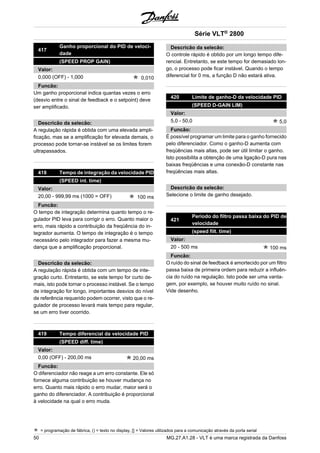 417 Ganho proporcional do PID de veloci-dade 
(SPEED PROP GAIN) 
Valor: 
0,000 (OFF) - 1,000 0,010 
Funcão: 
Um ganho proporcional indica quantas vezes o erro 
(desvio entre o sinal de feedback e o setpoint) deve 
ser amplificado. 
Descricão da selecão: 
A regulação rápida é obtida com uma elevada ampli-ficação, 
mas se a amplificação for elevada demais, o 
processo pode tornar-se instável se os limites forem 
ultrapassados. 
418 Tempo de integração da velocidade PID 
(SPEED int. time) 
Valor: 
20,00 - 999,99 ms (1000 = OFF) 100 ms 
Funcão: 
O tempo de integração determina quanto tempo o re-gulador 
PID leva para corrigir o erro. Quanto maior o 
erro, mais rápido a contribuição da freqüência do in-tegrador 
aumenta. O tempo de integração é o tempo 
necessário pelo integrador para fazer a mesma mu-dança 
que a amplificação proporcional. 
Descricão da selecão: 
A regulação rápida é obtida com um tempo de inte-gração 
curto. Entretanto, se este tempo for curto de-mais, 
isto pode tornar o processo instável. Se o tempo 
de integração for longo, importantes desvios do nível 
de referência requerido podem ocorrer, visto que o re-gulador 
de processo levará mais tempo para regular, 
se um erro tiver ocorrido. 
419 Tempo diferencial da velocidade PID 
(SPEED diff. time) 
Valor: 
0,00 (OFF) - 200,00 ms 20,00 ms 
Funcão: 
O diferenciador não reage a um erro constante. Ele só 
fornece alguma contribuição se houver mudança no 
erro. Quanto mais rápido o erro mudar, maior será o 
ganho do diferenciador. A contribuição é proporcional 
à velocidade na qual o erro muda. 
Série VLT® 2800 
Descricão da selecão: 
O controle rápido é obtido por um longo tempo dife-rencial. 
Entretanto, se este tempo for demasiado lon-go, 
o processo pode ficar instável. Quando o tempo 
diferencial for 0 ms, a função D não estará ativa. 
420 Limite de ganho-D da velocidade PID 
(SPEED D-GAIN LIM) 
Valor: 
5,0 - 50,0 5,0 
Funcão: 
É possível programar um limite para o ganho fornecido 
pelo diferenciador. Como o ganho-D aumenta com 
freqüências mais altas, pode ser útil limitar o ganho. 
Isto possibilita a obtenção de uma ligação-D pura nas 
baixas freqüências e uma conexão-D constante nas 
freqüências mais altas. 
Descricão da selecão: 
Selecione o limite de ganho desejado. 
421 Período do filtro passa baixa do PID de 
velocidade 
(speed filt. time) 
Valor: 
20 - 500 ms 100 ms 
Funcão: 
O ruído do sinal de feedback é amortecido por um filtro 
passa baixa de primeira ordem para reduzir a influên-cia 
do ruído na regulação. Isto pode ser uma vanta-gem, 
por exemplo, se houver muito ruído no sinal. 
Vide desenho. 
= programação de fábrica, () = texto no display, [] = Valores utilizados para a comunicação através da porta serial 
50 MG.27.A1.28 - VLT é uma marca registrada da Danfoss 
 