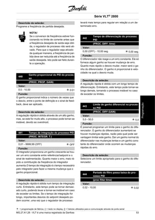 Descricão da selecão: 
Programe a freqüência de partida desejada. 
NOTA! 
Se o conversor de freqüência estiver fun-cionando 
no limite de corrente antes que 
a freqüência desejada de saída seja obti-da, 
o regulador de processo não será ati-vado. 
Para que o regulador seja ativado 
de qualquer maneira, a freqüência de par-tida 
deve ser reduzida até a freqüência de 
saída desejada. Isto pode ser feito duran-te 
a operação. 
440 Ganho proporcional do PID do proces-so 
(PROC. PROP. GAIN) 
Valor: 
0.0 - 10.00 0.01 
Funcão: 
O ganho proporcional indica o número de vezes que 
o desvio, entre o ponto de definição e o sinal de feed-back, 
deve ser aplicado. 
Descricão da selecão: 
A regulação rápida é obtida através de um alto ganho, 
mas, se este for muito alto, o processo pode tornar-se 
instável, devido ao overshoot. 
441 Tempo de integração do processo PID 
(PROC. INTEGR. T.) 
Valor: 
0,01 - 9999,99 (OFF) OFF 
Funcão: 
O integrador proporciona um ganho crescente se hou-ver 
um erro constante entre referência//setpoint e o 
sinal de realimentacão. Quanto maior o erro, mais rá-pido 
a contribuição da freqüência do integrador 
aumenta.O tempo de integração é o tempo necessário 
pelo integrador para fazer a mesma mudança que o 
ganho proporcional. 
Descricão da selecão: 
A regulação rápida é obtida num tempo de integração 
curto. Entretanto, este tempo pode se tornar demasi-ado 
curto, podendo levar a tornar-se instável em caso 
de exceder os limites. Se o tempo de integração for 
longo, importantes desvios do setpoint desejado po-dem 
ocorrer, uma vez que o regulador de processo 
Série VLT® 2800 
levará mais tempo para regular em relação a um de-terminado 
erro. 
442 Tempo de diferenciação do processo 
PID 
(PROC. DIFF. time) 
Valor: 
0,00 (OFF) - 10,00 seg. 0,00 seg. 
Funcão: 
O diferenciador não reage a um erro constante. Ele só 
fornece algum ganho se houver mudança de erro. 
Quanto mais rápido o desvio mudar, maior será o ga-nho 
do diferenciador. O ganho é proporcional à velo-cidade 
na qual o desvio muda. 
Descricão da selecão: 
A regulação rápida é obtida com um longo tempo de 
diferenciação. Entretanto, este tempo pode tornar-se 
longo demais, tornando o processo instável no caso 
de exceder os limites. 
443 Limite de ganho diferencial no proces-so 
PID 
(PROC. DIFF.GAIN) 
Valor: 
5,0 - 50,0 5,0 
Funcão: 
É possível programar um limite para o ganho do dife-renciador. 
O ganho do diferenciador aumentará se 
houver mudanças rápidas, razão pela qual pode ser 
vantagem limitar este ganho. Daí um ganho normal do 
diferenciador nas mudanças lentas e um ganho cons-tante 
do diferenciador onde ocorrem as mudanças 
rápidas do erro. 
Descricão da selecão: 
Selecione um limite apropriado para o ganho do dife-renciador. 
444 Período do filtro passa baixa do pro-cesso 
PID 
(proc filter time) 
Valor: 
0,02 - 10,00 0,02 
= programação de fábrica, () = texto no display, [] = Valores utilizados para a comunicação através da porta serial 
MG.27.A1.28 - VLT é uma marca registrada da Danfoss 53 
Programação 
 