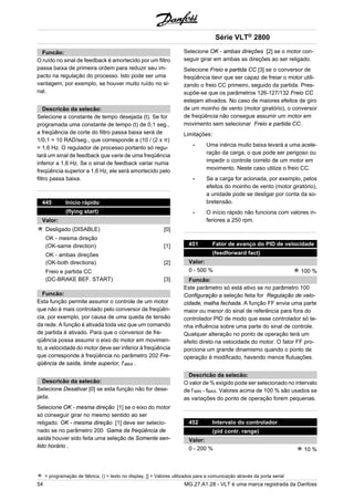 Funcão: 
O ruído no sinal de feedback é amortecido por um filtro 
passa baixa de primeira ordem para reduzir seu im-pacto 
na regulação do processo. Isto pode ser uma 
vantagem, por exemplo, se houver muito ruído no si-nal. 
Descricão da selecão: 
Selecione a constante de tempo desejada (t). Se for 
programada uma constante de tempo (t) de 0,1 seg., 
a freqüência de corte do filtro passa baixa será de 
1/0,1 = 10 RAD/seg., que corresponde a (10 / (2 x π) 
= 1,6 Hz. O regulador de processo portanto só regu-lará 
um sinal de feedback que varie de uma freqüência 
inferior a 1,6 Hz. Se o sinal de feedback variar numa 
freqüência superior a 1,6 Hz, ele será amortecido pelo 
filtro passa baixa. 
445 Início rápido 
(flying start) 
Valor: 
Desligado (DISABLE) [0] 
OK - mesma direção 
(OK-same direction) [1] 
OK - ambas direções 
(OK-both directions) [2] 
Freio e partida CC 
(DC-BRAKE BEF. START) [3] 
Funcão: 
Esta função permite assumir o controle de um motor 
que não é mais controlado pelo conversor de freqüên-cia, 
por exemplo, por causa de uma queda de tensão 
da rede. A função é ativada toda vez que um comando 
de partida é ativado. Para que o conversor de fre-qüência 
possa assumir o eixo do motor em movimen-to, 
a velocidade do motor deve ser inferior à freqüência 
que corresponde à freqüência no parâmetro 202 Fre-qüência 
de saída, limite superior, f MAX . 
Descricão da selecão: 
Selecione Desativar [0] se esta função não for dese-jada. 
Selecione OK - mesma direção [1] se o eixo do motor 
só conseguir girar no mesmo sentido ao ser 
religado. OK - mesma direção [1] deve ser selecio-nado 
se no parâmetro 200 Gama da freqüência de 
saída houver sido feita uma seleção de Somente sen-tido 
horário . 
Série VLT® 2800 
Selecione OK - ambas direções [2] se o motor con-seguir 
girar em ambas as direções ao ser religado. 
Selecione Freio e partida CC [3] se o conversor de 
freqüência tievr que ser capaz de freiar o motor utili-zando 
o freio CC primeiro, seguido da partida. Pres-supõe- 
se que os parâmetros 126-127/132 Freio CC 
estejam ativados. No caso de maiores efeitos de giro 
de um moinho de vento (motor giratório), o conversor 
de freqüência não consegue assumir um motor em 
movimento sem selecionar Freio e partida CC. 
Limitações: 
- Uma inércia muito baixa levará a uma acele-ração 
da carga, o que pode ser perigoso ou 
impedir o controle correto de um motor em 
movimento. Neste caso utilize o freio CC. 
- Se a carga for acionada, por exemplo, pelos 
efeitos do moinho de vento (motor giratório), 
a unidade pode se desligar por conta da so-bretensão. 
- O início rápido não funciona com valores in-feriores 
a 250 rpm. 
451 Fator de avanço do PID de velocidade 
(feedforward fact) 
Valor: 
0 - 500 % 100 % 
Funcão: 
Este parâmetro só está ativo se no parâmetro 100 
Configuração a seleção feita for Regulação de velo-cidade, 
malha fechada. A função FF envia uma parte 
maior ou menor do sinal de referência para fora do 
controlador PID de modo que esse controlador só te-nha 
influência sobre uma parte do sinal de controle. 
Qualquer alteração no ponto de operação terá um 
efeito direto na velocidade do motor. O fator FF pro-porciona 
um grande dinamismo quando o ponto de 
operação é modificado, havendo menos flutuações. 
Descricão da selecão: 
O valor de % exigido pode ser selecionado no intervalo 
de f MIN - fMAX. Valores acima de 100 % são usados se 
as variações do ponto de operação forem pequenas. 
452 Intervalo do controlador 
(pid contr. range) 
Valor: 
0 - 200 % 10 % 
= programação de fábrica, () = texto no display, [] = Valores utilizados para a comunicação através da porta serial 
54 MG.27.A1.28 - VLT é uma marca registrada da Danfoss 
 