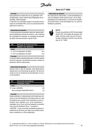 Funcão: 
Este parâmetro só está ativo se no parâmetro 100 
Configuração, estiver selecionada Regulação de ve-locidade, 
malha fechada. 
O intervalo do controlador (largura de banda) limita a 
saída do controlador PID, como um percentual da fre-qüência 
do motor fM,N. 
Descricão da selecão: 
O valor percentual necessário pode ser selecionado 
para a freqüência nominal do motor fM,N. Se o intervalo 
do controlador for reduzido, as variações de velocida-de 
serão menores durante o ajuste inicial. 
456 Redução da Tensão do Freio 
(BRAKE VOL REDUCE) 
Valor: 
0 - 25 V se dispositivo de 200V 0 
0 - 50 V se dispositivo de 400V 0 
Funcão: 
O usuário define a tensão pela qual o nível do resistor 
de freio é reduzido. Só está ativo quando o resistor no 
parâmetro 400 for selecionado. 
Descricão da selecão: 
Quanto maior o valor de redução, mais rápida será a 
reação para uma sobrecarga do gerador. Só deve ser 
usado se houver problemas de sobretensão no circui-to 
intermediário. 
461 Conversão de feedback 
(FEEDBAC CONV.) 
Valor: 
Linear (LINEAR) [0] 
Raiz quadrada (SQUARE ROOT) [1] 
Funcão: 
Neste parâmetro, é selecionada uma função que con-verte 
um sinal de feedback do processo para um valor 
de feedback que é igual à raiz quadrada do sinal co-nectado. 
Isto é utilizado, p.ex., se for necessária a 
regulagem de um fluxo (volume) baseado na pressão, 
como sinal de feedback (fluxo = constante x 
pressão ). Esta conversão possibilita programar a 
referência de tal forma que haja uma conexão linear 
entre a referência e o fluxo pretendido. 
Série VLT® 2800 
Descricão da selecão: 
Se Linear [0] for selecionado, o sinal de feedback e o 
valor de feedback serão proporcionais. Se em Raiz 
quadrada [1] for selecionado, o conversor de freqüên-cia 
transformará o sinal de feedback em um valor de 
feedback quadrático. 
NOTA! 
Grupos de parâmetros 500 Comunicação 
serial e 600 As funções de serviços não 
estão incluídas neste manual. Por favor 
contate a Danfoss e solicite o Guia de De-sign 
do VLT 2800. 
= programação de fábrica, () = texto no display, [] = Valores utilizados para a comunicação através da porta serial 
MG.27.A1.28 - VLT é uma marca registrada da Danfoss 55 
Programação 
 