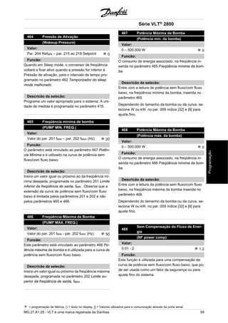 464 Pressão de Ativação 
(Wakeup Pressure) 
Valor: 
Par. 204 RefMIN – par. 215 ao 218 Setpoint 0 
Funcão: 
Quando em Sleep mode, o conversor de freqüência 
voltará a ficar ativo quando a pressão for inferior à 
Pressão de ativação, para o intervalo de tempo pro-gramado 
no parâmetro 462 Temporizador do sleep 
mode melhorado. 
Descricão da selecão: 
Programe um valor apropriado para o sistema. A uni-dade 
de medida é programada no parâmetro 416. 
465 Freqüência mínima de bomba 
(PUMP MIN. FREQ.) 
Valor: 
Valor do par. 201 fMIN – par. 202 fMAX (Hz) 20 
Funcão: 
O parâmetro está vinculado ao parâmetro 467 Potên-cia 
Mínima e é utilizado na curva de potência sem 
fluxo/com fluxo baixo. 
Descricão da selecão: 
Insira um valor igual ou próximo ao da freqüência mí-nima 
desejada, programada no parâmetro 201 Limite 
inferior da freqüência de saída, fMIN . Observe que a 
extensão da curva de potência sem fluxo/com fluxo 
baixo é limitada pelos parâmetros 201 e 202 e não 
pelos parâmetros 465 e 466. 
466 Freqüência Máxima da Bomba 
(PUMP MAX. FREQ.) 
Valor: 
Valor do par. 201 fMIN - par. 202 fMAX (Hz) 50 
Funcão: 
Este parâmetro está vinculado ao parâmetro 468 Po-tência 
máxima da bomba e é utilizada para a curva de 
potência sem fluxo/com fluxo baixo. 
Descricão da selecão: 
Insira um valor igual ou próximo da freqüência máxima 
desejada, programada no parâmetro 202 Limite su-perior 
da freqüência de saída, fMAX . 
Série VLT® 2800 
467 Potência Máxima da Bomba 
(Potência mín. da bomba) 
Valor: 
0 – 500.000 W 0 
Funcão: 
O consumo de energia associado, na freqüência in-serida 
no parâmetro 465 Freqüência mínima da bom-ba. 
Descricão da selecão: 
Entre com a leitura de potência sem fluxo/com fluxo 
baixo, na freqüência mínima da bomba, inserida no 
parâmetro 465. 
Dependendo do tamanho da bomba ou da curva, se-lecione 
W ou kW, no par. 009 índice [32] e [8] para 
ajuste fino. 
468 Potência Máxima da Bomba 
(Potência máx. da bomba) 
Valor: 
0 – 500.000 W 0 
Funcão: 
O consumo de energia associado, na freqüência in-serida 
no parâmetro 466 Freqüência mínima da bom-ba. 
Descricão da selecão: 
Entre com a leitura da potência sem fluxo/com fluxo 
baixo, na freqüência máxima da bomba inserida no 
parâmetro 466. 
Dependendo do tamanho da bomba ou da curva, se-lecione 
W ou kW, no par. 009 índice [32] e [8] para 
ajuste fino. 
469 Sem Compensação do Fluxo de Ener-gia 
(NF power comp) 
Valor: 
0.01 - 2 1.2 
Funcão: 
Esta função é utilizada para uma compensação da 
curva de potência sem fluxo/com fluxo baixo, que po-de 
ser usada como um fator de segurança ou para 
ajuste fino do sistema. 
= programação de fábrica, () = texto no display, [] = Valores utilizados para a comunicação através da porta serial 
MG.27.A1.28 - VLT é uma marca registrada da Danfoss 59 
Programação 
 