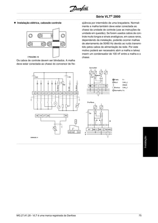 Instalação elétrica, cabosde controle 
Os cabos de controle devem ser blindados. A malha 
deve estar conectada ao chassi do conversor de fre-qüência 
Série VLT® 2800 
por intermédio de uma braçadeira. Normal-mente 
a malha também deve estar conectada ao 
chassi da unidade de controle (use as instruções da 
unidade em questão). Se forem usados cabos de con-trole 
muito longos e sinais analógicos, em casos raros, 
dependendo da instalação, poderão ocorrer malhas 
de aterramento de 50/60 Hz devido ao ruído transmi-tido 
pelos cabos de alimentação da rede. Por este 
motivo poderá ser necessário abrir a malha e talvez 
inserir um condensador de 100 nF entre a malha e o 
chassi. 
MG.27.A1.28 - VLT é uma marca registrada da Danfoss 75 
Instalação 
 
