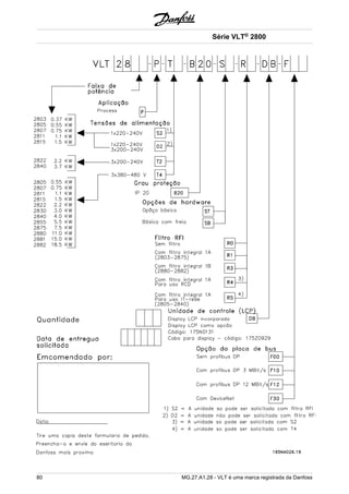 Série VLT® 2800 
80 MG.27.A1.28 - VLT é uma marca registrada da Danfoss 
 