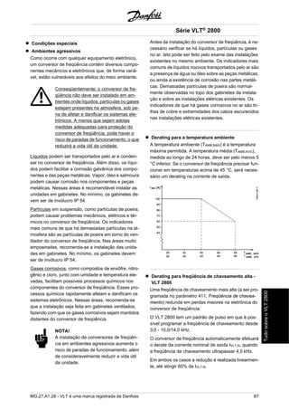 Condições especiais 
Ambientes agressivos 
Como ocorre com qualquer equipamento eletrônico, 
um conversor de freqüência contém diversos compo-nentes 
mecânicos e eletrônicos que, de forma variá-vel, 
estão vulneráveis aos efeitos do meio ambiente. 
Conseqüentemente, o conversor de fre-qüência 
não deve ser instalado em am-bientes 
onde líquidos, partículas ou gases 
estejam presentes na atmosfera, sob pe-na 
de afetar e danificar os sistemas ele-trônicos. 
A menos que sejam adotas 
medidas adequadas para proteção do 
conversor de freqüência, pode haver o 
risco de paradas de funcionamento, o que 
reduzirá a vida útil da unidade. 
Líquidos podem ser transportados pelo ar e conden-sar 
no conversor de freqüência. Além disso, os líqui-dos 
podem facilitar a corrosão galvânica dos compo-nentes 
e das peças metálicas. Vapor, óleo e salmoura 
podem causar corrosão nos componentes e peças 
metálicas. Nessas áreas é recomendável instalar as 
unidades em gabinetes. No mínimo, os gabinetes de-vem 
ser de invólucro IP 54. 
Partículas em suspensão, como partículas de poeira, 
podem causar problemas mecânicos, elétricos e tér-micos 
no conversor de freqüência. Os indicadores 
mais comuns de que há demasiadas partículas na at-mosfera 
são as partículas de poeira em torno do ven-tilador 
do conversor de freqüência. Nas áreas muito 
empoeiradas, recomenda-se a instalação das unida-des 
em gabinetes. No mínimo, os gabinetes devem 
ser de invólucro IP 54. 
Gases corrosivos, como compostos de enxôfre, nitro-gênio 
e cloro, junto com umidade e temperatura ele-vadas, 
facilitam possíveis processos químicos nos 
componentes do conversor de freqüência. Esses pro-cessos 
químicos rapidamente afetam e danificam os 
sistemas eletrônicos. Nessas áreas, recomenda-se 
que a instalação seja feita em gabinetes ventilados, 
fazendo com que os gases corrosivos sejam mantidos 
distantes do conversor de freqüência. 
NOTA! 
A instalação de conversores de freqüên-cia 
em ambientes agressivos aumenta o 
risco de paradas de funcionamento, além 
de consideravelmente reduzir a vida útil 
da unidade. 
Série VLT® 2800 
Antes da instalação do conversor de freqüência, é ne-cessário 
verificar se há líquidos, partículas ou gases 
no ar. Isto pode ser feito pelo exame das instalações 
existentes no mesmo ambiente. Os indicadores mais 
comuns de líquidos nocivos transportados pelo ar são 
a presença de água ou óleo sobre as peças metálicas, 
ou ainda a existência de corrosão nas partes metáli-cas. 
Demasiadas partículas de poeira são normal-mente 
observadas no topo dos gabinetes da instala-ção 
e sobre as instalações elétricas existentes. Os 
indicadores de que há gases corrosivos no ar são tri-lhas 
de cobre e extremidades dos cabos escurecidos 
nas instalações elétricas existentes. 
Derating para a temperatura ambiente 
A temperatura ambiente (TAMB,MAX) é a temperatura 
máxima permitida. A temperatura média (TAMB,AVG), 
medida ao longo de 24 horas, deve ser pelo menos 5 
°C inferior. Se o conversor de freqüência precisar fun-cionar 
em temperaturas acima de 45 °C, será neces-sário 
um derating na corrente de saída. 
Derating para freqüência de chaveamento alta - 
VLT 2800 
Uma freqüência de chaveamento mais alta (a ser pro-gramada 
no parâmetro 411, Freqüência de chavea-mento) 
redunda em perdas maiores na eletrônica do 
conversor de freqüência. 
O VLT 2800 tem um padrão de pulso em que é pos-sível 
programar a freqüência de chaveamento desde 
3,0 - 10,0/14,0 kHz. 
O conversor de freqüência automaticamente efetuará 
o derate da corrente nominal de saída IVLT,N, quando 
a freqüência de chaveamento ultrapassar 4,5 kHz. 
Em ambos os casos a redução é realizada linearmen-te, 
até atingir 60% da IVLT,N. 
MG.27.A1.28 - VLT é uma marca registrada da Danfoss 87 
Tudo sobre o VLT 2800 
 