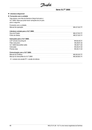 Série VLT® 2800 
Literatura disponível 
Fornecido com a unidade 
Veja abaixo uma lista da literatura disponível para o 
VLT 2800. Note que pode haver variações de um país 
para o seguinte. 
Fornecido com a unidade: 
Manual de operação MG.27.AX.YY 
Literatura variada para o VLT 2800: 
Guia de Projeto MG.27.EX.YY 
Folha de Dados MD.27.AX.YY 
Instruções para o VLT 2800: 
LCP remote-mounting kit MI.56.AX.51 
Filter instruction MI.28.B1.02 
VLT 2800 DeviceNet cable MI.28.F1.02 
Cold plate MI.28.D1.02 
Precise stop MI.28.C1.02 
Comunicação com o VLT 2800: 
Manual do Profibus MG.90.AX.YY 
Manual do DeviceNet do VLT 2800 MG.90.BX.YY 
X = número da versãoYY = versão do idioma 
98 MG.27.A1.28 - VLT é uma marca registrada da Danfoss 
 