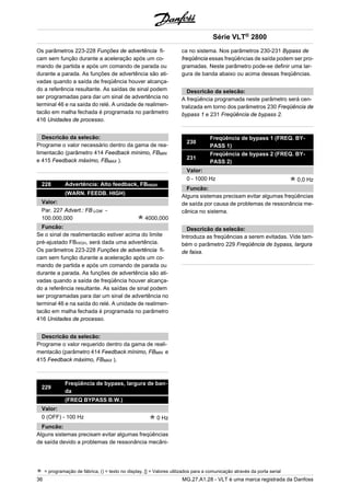 Manual vlt2800 portugues