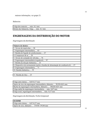 10
10
maiores informações, ver grupo 21.
Balancins
Folga dos mancais..... máx. 0,1 mm
Rolete dos balancins, folga..... máx. 0,1 mm
ENGRENAGENS DA DISTRIBUIÇÃO DO MOTOR
Engrenagens da distribuição
Número de dentes:
1. Árvore de manivelas..... 38
2. Engrenagem intermediária..... 83
3. Bomba do líquido de arrefecimento..... 27
4. Compressor de ar..... 29
5. Árvore de comando de válvulas..... 76
6. Engrenagem intermediária (regulável)..... 97
7. Bomba da direção hidráulica..... 23
8. Dispositivo de acionamento (polia e bomba de alimentação de combustível)..... 27
9. Engrenagem intermediária..... 71
10. Bomba hidráulica..... 39
11. Bomba de óleo..... 23
Folga entre dentes..... 0,05-0,17 mm
Apoio do eixo da engrenagem intermediária, diâmetro..... 99,99±0,01 mm
Bucha da engrenagem intermediária, diâmetro..... 100,04±0,01 mm
Folga radial da engrenagem intermediária..... máx. 0,07 mm
Folga axial, engrenagem intermediária..... máx. 0,17 mm
Engrenagens da distribuição, Turbo Compound
D12D500
Folga entre dentes..... 0,07-0,37 mm
Apoio do eixo, diâmetro..... 139,96-139,98 mm
 