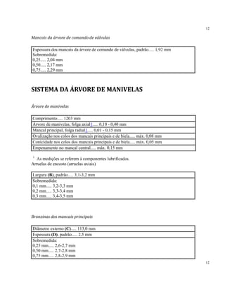 12
12
Mancais da árvore de comando de válvulas
Espessura dos mancais da árvore de comando de válvulas, padrão..... 1,92 mm
Sobremedida:
0,25..... 2,04 mm
0,50..... 2,17 mm
0,75..... 2,29 mm
SISTEMA DA ÁRVORE DE MANIVELAS
Árvore de manivelas
Comprimento..... 1203 mm
Árvore de manivelas, folga axial1..... 0,10 - 0,40 mm
Mancal principal, folga radial1..... 0,01 - 0,15 mm
Ovalização nos colos dos mancais principais e de biela..... máx. 0,08 mm
Conicidade nos colos dos mancais principais e de biela..... máx. 0,05 mm
Empenamento no mancal central..... máx. 0,15 mm
1
As medições se referem à componentes lubrificados.
Arruelas de encosto (arruelas axiais)
Largura (B), padrão..... 3,1-3,2 mm
Sobremedida:
0,1 mm..... 3,2-3,3 mm
0,2 mm..... 3,3-3,4 mm
0,3 mm..... 3,4-3,5 mm
Bronzinas dos mancais principais
Diâmetro externo (C)..... 113,0 mm
Espessura (D), padrão..... 2,5 mm
Sobremedida:
0,25 mm..... 2,6-2,7 mm
0,50 mm..... 2,7-2,8 mm
0,75 mm..... 2,8-2,9 mm
 