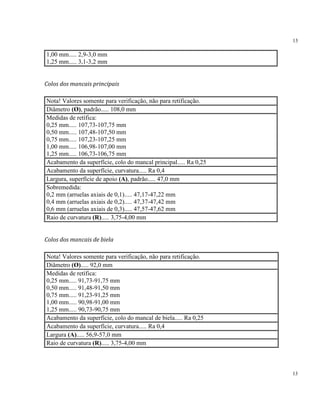 13
13
1,00 mm..... 2,9-3,0 mm
1,25 mm..... 3,1-3,2 mm
Colos dos mancais principais
Nota! Valores somente para verificação, não para retificação.
Diâmetro (Ø), padrão..... 108,0 mm
Medidas de retífica:
0,25 mm..... 107,73-107,75 mm
0,50 mm..... 107,48-107,50 mm
0,75 mm..... 107,23-107,25 mm
1,00 mm..... 106,98-107,00 mm
1,25 mm..... 106,73-106,75 mm
Acabamento da superfície, colo do mancal principal..... Ra 0,25
Acabamento da superfície, curvatura..... Ra 0,4
Largura, superfície de apoio (A), padrão..... 47,0 mm
Sobremedida:
0,2 mm (arruelas axiais de 0,1)..... 47,17-47,22 mm
0,4 mm (arruelas axiais de 0,2)..... 47,37-47,42 mm
0,6 mm (arruelas axiais de 0,3)..... 47,57-47,62 mm
Raio de curvatura (R)..... 3,75-4,00 mm
Colos dos mancais de biela
Nota! Valores somente para verificação, não para retificação.
Diâmetro (Ø)..... 92,0 mm
Medidas de retífica:
0,25 mm..... 91,73-91,75 mm
0,50 mm..... 91,48-91,50 mm
0,75 mm..... 91,23-91,25 mm
1,00 mm..... 90,98-91,00 mm
1,25 mm..... 90,73-90,75 mm
Acabamento da superfície, colo do mancal de biela..... Ra 0,25
Acabamento da superfície, curvatura..... Ra 0,4
Largura (A)..... 56,9-57,0 mm
Raio de curvatura (R)..... 3,75-4,00 mm
 