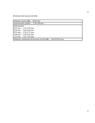 14
14
Bronzinas dos mancais de biela
Diâmetro externo (B)..... 96,85 mm
Espessura (C), padrão..... 2,39-2,40 mm
Sobremedida:
0,25 mm..... 2,51-2,52 mm
0,50 mm..... 2,64-2,65 mm
0,75 mm..... 2,76-2,77 mm
1,00 mm..... 2,89-2,90 mm
1,25 mm..... 3,01-3,02 mm
Diâmetro, alojamento da bronzina na biela (D)..... 96,84-96,85 mm
 