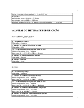 17
17
bucha, engrenagem intermediária..... 70,04±0,02 mm
Folga axial:
engrenagem motora, bomba..... 0,11 mm
engrenagem intermediária..... 0,10 mm
Distância, suporte da carcaça da bomba-engrenagem motora..... 1,0-2,4 mm
VÁLVULAS DO SISTEMA DE LUBRIFICAÇÃO
D12C e D12D340/380/420/460
1 Válvula de segurança
Marcação..... Amarelo
2. Válvula de controle, resfriador de óleo
Marcação..... 124
3 e 5. Válvula de alívio de pressão, filtro de óleo
Mola, comprimento livre..... 69 mm
Com carga de 13-15 N (1,3-1,5 kp)..... 40 mm
4. Válvula de arrefecimento dos pistões
Marcação..... Laranja
6. Válvula redutora
Marcação..... Azul
D12D500
1 Válvula de segurança
Marcação..... Amarelo
2. Válvula de controle, resfriador de óleo
Mola, comprimento livre..... 69 mm
Com carga de 13-15 N (1,3-1,5 kgf)..... 40 mm
3 e 4. Válvula de alívio de pressão, filtro de óleo
Mola, comprimento livre..... 69 mm
Com carga de 13-15 N (1,3-1,5 kp)..... 40,0 mm
5. Válvula de controle, arrefecimento dos pistões
Mola, comprimento livre..... 122 mm
Com carga de 60 N (6 kgf)..... 84 mm
6. Válvula de abertura, arrefecimento dos pistões
Mola, comprimento livre..... 122 mm
 