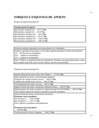 31
31
TORQUES E ESQUEMAS DE APERTO
Torques de aperto do grupo 20
Torques gerais de aperto
M6 parafuso standard 8.8..... 10±1,5 Nm
M8 parafuso standard 8.8..... 24±4 Nm
M10 parafuso standard 8.8 ..... 48±8 Nm
M12 parafuso standard 8.8..... 85±15 Nm
M14 parafuso standard 8.8..... 140±25 Nm
M16 parafuso standard 8.8..... 190±35 Nm
Somente parafusos apertados com torque podem ser reinstalados.
Parafusos apertados com torque e com torque angular/apertados no limite de resistência:
8.8..... não devem ser reinstalados
10.9..... podem ser reinstalados
12.9..... podem ser reinstalados
Nota! Verificar os parafusos antes de reinstalá-los. Parafusos que apresentam danos, como
por exemplo marcas de cortes na face inferior, devem ser descartados.
Torques de aperto do grupo 21
Suporte dianteiro do motor, bloco dos cilindros..... 275±45 Nm
Apoio dianteiro do motor, coxim do apoio dianteiro
condições de estrada normal e severa..... 140±25 Nm
condições de estrada muito severa..... 160±25 Nm
Coxim dianteiro do motor, travessa..... 80±15 Nm
Suporte traseiro do motor, carcaça do volante do motor..... 300±45 Nm
Suporte traseiro do motor, carcaça do volante do motor TC (D12D500)..... 300±45 Nm
Nota! Aplicar selante de silicone no parafuso antes da montagem.
Apoio traseiro do motor, coxim traseiro do motor:
Parafusar com 4 parafusos
fase de aperto 1 ..... 190±10 Nm
fase de aperto 2 ..... 255±37 Nm
Nota! Apertar os parafusos alternadamente.
Parafusar com 2 parafusos
..... 540±80 Nm
Coxim traseiro do motor, longarina..... 140±25 Nm
 