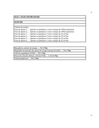 37
37
D12C e D12D 340/380/420/460
D12D 500
Coletor de escape:
Fase de aperto 1..... Apertar os parafusos 1 com o torque de 10Nm (máximo)
Fase de aperto 2..... Apertar os parafusos 2 com o torque de 10Nm (máximo)
Fase de aperto 3..... Apertar os parafusos 3 com o torque de 52±4 Nm
Fase de aperto 4..... Apertar os parafusos 2 com o torque de 52±4 Nm
Fase de aperto 5..... Apertar os parafusos 4 com o torque de 52±4 Nm
Fase de aperto 6..... Apertar os parafusos 1 com o torque de 52±4 Nm
Braçadeira, coletor de escape..... 28±4 Nm
Regulador de pressão dos gases de escape/carcaça do turbo..... 24±2 Nm
Válvula reguladora (VEB)..... 20±3 Nm
Porca de conexão elétrica, válvula VEB..... 1,5±0,5 Nm
Turbocompressor..... 48±5 Nm
 