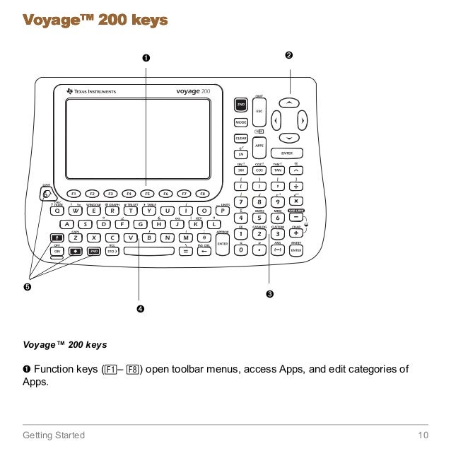 ti voyage 200 emulator mac ti voyage 200 emulator mac