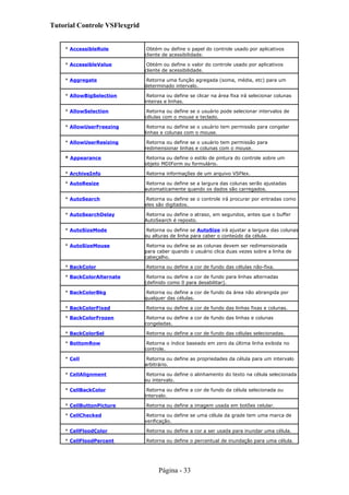 Tutorial Controle VSFlexgrid
* AccessibleRole Obtém ou define o papel do controle usado por aplicativos
cliente de acessibilidade.
* AccessibleValue Obtém ou define o valor do controle usado por aplicativos
cliente de acessibilidade.
* Aggregate Retorna uma função agregada (soma, média, etc) para um
determinado intervalo.
* AllowBigSelection Retorna ou define se clicar na área fixa irá selecionar colunas
inteiras e linhas.
* AllowSelection Retorna ou define se o usuário pode selecionar intervalos de
células com o mouse e teclado.
* AllowUserFreezing Retorna ou define se o usuário tem permissão para congelar
linhas e colunas com o mouse.
* AllowUserResizing Retorna ou define se o usuário tem permissão para
redimensionar linhas e colunas com o mouse.
* Appearance Retorna ou define o estilo de pintura do controle sobre um
objeto MDIForm ou formulário.
* ArchiveInfo Retorna informações de um arquivo VSFlex.
* AutoResize Retorna ou define se a largura das colunas serão ajustadas
automaticamente quando os dados são carregados.
* AutoSearch Retorna ou define se o controle irá procurar por entradas como
eles são digitados.
* AutoSearchDelay Retorna ou define o atraso, em segundos, antes que o buffer
AutoSearch é reposto.
* AutoSizeMode Retorna ou define se AutoSize irá ajustar a largura das colunas
ou alturas de linha para caber o conteúdo da célula.
* AutoSizeMouse Retorna ou define se as colunas devem ser redimensionada
para caber quando o usuário clica duas vezes sobre a linha de
cabeçalho.
* BackColor Retorna ou define a cor de fundo das células não-fixa.
* BackColorAlternate Retorna ou define a cor de fundo para linhas alternadas
(definido como 0 para desabilitar).
* BackColorBkg Retorna ou define a cor de fundo da área não abrangida por
qualquer das células.
* BackColorFixed Retorna ou define a cor de fundo das linhas fixas e colunas.
* BackColorFrozen Retorna ou define a cor de fundo das linhas e colunas
congeladas.
* BackColorSel Retorna ou define a cor de fundo das células selecionadas.
* BottomRow Retorna o índice baseado em zero da última linha exibida no
controle.
* Cell Retorna ou define as propriedades da célula para um intervalo
arbitrário.
* CellAlignment Retorna ou define o alinhamento do texto na célula selecionada
ou intervalo.
* CellBackColor Retorna ou define a cor de fundo da célula selecionada ou
intervalo.
* CellButtonPicture Retorna ou define a imagem usada em botões celular.
* CellChecked Retorna ou define se uma célula da grade tem uma marca de
verificação.
* CellFloodColor Retorna ou define a cor a ser usada para inundar uma célula.
* CellFloodPercent Retorna ou define o percentual de inundação para uma célula.
Página - 33
 