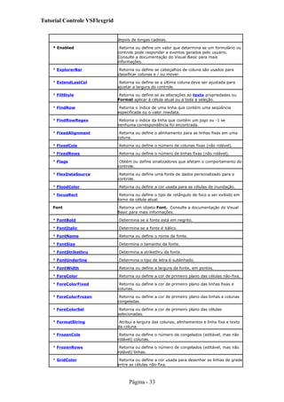 Tutorial Controle VSFlexgrid
depois de longas cadeias.
* Enabled Retorna ou define um valor que determina se um formulário ou
controle pode responder a eventos gerados pelo usuário.
Consulte a documentação do Visual Basic para mais
informações.
* ExplorerBar Retorna ou define se cabeçalhos de coluna são usados para
classificar colunas e / ou mover.
* ExtendLastCol Retorna ou define se a última coluna deve ser ajustada para
ajustar a largura do controle.
* FillStyle Retorna ou define se as alterações ao texto propriedades ou
Format aplicar à célula atual ou a toda a seleção.
* FindRow Retorna o índice de uma linha que contém uma seqüência
especificada ou o valor rowdata.
* FindRowRegex Retorna o índice da linha que contém um jogo ou -1 se
nenhuma correspondência foi encontrada.
* FixedAlignment Retorna ou define o alinhamento para as linhas fixas em uma
coluna.
* FixedCols Retorna ou define o número de colunas fixas (não rolável).
* FixedRows Retorna ou define o número de linhas fixas (não rolável).
* Flags Obtém ou define sinalizadores que afetam o comportamento do
controle.
* FlexDataSource Retorna ou define uma fonte de dados personalizado para o
controle.
* FloodColor Retorna ou define a cor usada para as células de inundação.
* focusRect Retorna ou define o tipo de retângulo de foco a ser exibido em
torno da célula atual.
Font Retorna um objeto Font. Consulte a documentação do Visual
Basic para mais informações.
* FontBold Determina se a fonte está em negrito.
* FontItalic Determina se a fonte é itálico.
* FontName Retorna ou define o nome da fonte.
* FontSize Determina o tamanho da fonte.
* FontStrikethru Determina a strikethru da fonte.
* FontUnderline Determina o tipo de letra é sublinhado.
* FontWidth Retorna ou define a largura da fonte, em pontos.
* ForeColor Retorna ou define a cor de primeiro plano das células não-fixa.
* ForeColorFixed Retorna ou define a cor de primeiro plano das linhas fixas e
colunas.
* ForeColorFrozen Retorna ou define a cor de primeiro plano das linhas e colunas
congeladas.
* ForeColorSel Retorna ou define a cor de primeiro plano das células
selecionadas.
* FormatString Atribui a largura das colunas, alinhamentos e linha fixa e texto
da coluna.
* FrozenCols Retorna ou define o número de congelados (editável, mas não
rolável) colunas.
* FrozenRows Retorna ou define o número de congelados (editável, mas não
rolável) linhas.
* GridColor Retorna ou define a cor usada para desenhar as linhas de grade
entre as células não-fixa.
Página - 33
 