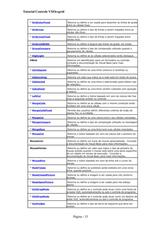 Tutorial Controle VSFlexgrid
* GridColorFixed Retorna ou define a cor usada para desenhar as linhas de grade
entre as células fixas.
* GridLines Retorna ou define o tipo de linhas a serem traçadas entre as
células não-fixos.
* GridLinesFixed Retorna ou define o tipo de linhas a serem traçadas entre
células fixas.
* GridLineWidth Retorna ou define a largura das linhas da grade, em pixels.
* GroupCompare Retorna ou define o tipo de comparação utilizado quando o
agrupamento de células.
* HighLight Retorna ou define se as células selecionadas serão destaque.
hWnd Retorna um identificador para um formulário ou controle.
Consulte a documentação do Visual Basic para mais
informações.
* IsCollapsed Retorna ou define se uma linha contorno é recolhido ou
expandido.
* IsSearching Retorna um valor que indica se a rede está em modo de busca.
* IsSelected Retorna ou define se uma linha é selecionada (para listbox tipo
de seleções).
* IsSubtotal Retorna ou define se uma linha contém subtotais (em oposição
a dados).
* LeftCol Retorna ou define o índice baseado em zero da coluna não fixa
mais à esquerda exibido no controle.
* MergeCells Retorna ou define se as células com o mesmo conteúdo serão
fundidos em uma única célula.
* MergeCellsFixed Permite aos usuários definir diferentes critérios de fusão de
células fixo vs scrollable.
* MergeCol Retorna ou define se uma coluna terá o seu células mescladas.
* MergeCompare Retorna ou define o tipo de comparação utilizada na mesclagem
de células.
* MergeRow Retorna ou define se uma linha terá suas células mescladas.
* MouseCol Retorna o índice baseado em zero da coluna sob o ponteiro do
mouse.
MouseIcon Retorna ou define um ícone de mouse personalizado. Consulte
a documentação do Visual Basic para mais informações.
MousePointer Retorna ou define um valor que indica o tipo de ponteiro do
mouse exibido quando o mouse está sobre uma parte específica
de um objeto em tempo de execução. Consulte a
documentação do Visual Basic para mais informações.
* MouseRow Retorna o índice baseado em zero da linha sob o cursor do
mouse.
* MultiTotals Retorna ou define se subtotais serão exibidos em uma única
linha, quando possível.
* NodeClosedPicture Retorna ou define a imagem a ser usada para nós contorno
fechado.
* NodeOpenPicture Retorna ou define a imagem a ser usada para nós esboço
aberto.
* OLEDragMode Retorna ou define se o controle pode atuar como uma fonte de
arrastar OLE, automaticamente ou sob o controle do programa.
* OLEDropMode Retorna ou define se o controle pode atuar como um destino de
soltar OLE, automaticamente ou sob o controle do programa.
* OutlineBar Retorna ou define o tipo de barra de esquema que deve ser
exibido.
Página - 33
 