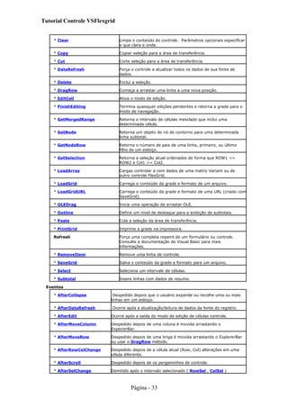 Tutorial Controle VSFlexgrid
* Clear Limpa o conteúdo do controle. Parâmetros opcionais especificar
o que clara e onde.
* Copy Copiar seleção para a área de transferência.
* Cut Corte seleção para a área de transferência.
* DataRefresh Força o controle a atualizar todos os dados de sua fonte de
dados.
* Delete Exclui a seleção.
* DragRow Começa a arrastar uma linha a uma nova posição.
* EditCell Ativa o modo de edição.
* FinishEditing Termina quaisquer edições pendentes e retorna a grade para o
modo de navegação.
* GetMergedRange Retorna o intervalo de células mesclado que inclui uma
determinada célula.
* GetNode Retorna um objeto do nó de contorno para uma determinada
linha subtotal.
* GetNodeRow Retorna o número de pais de uma linha, primeiro, ou último
filho de um esboço.
* GetSelection Retorna a seleção atual ordenados de forma que ROW1 <=
ROW2 e Col1 <= Col2.
* LoadArray Cargas controlar a com dados de uma matriz Variant ou de
outro controle FlexGrid.
* LoadGrid Carrega o conteúdo da grade e formato de um arquivo.
* LoadGridURL Carrega o conteúdo da grade e formato de uma URL (criado com
SaveGrid).
* OLEDrag Inicia uma operação de arrastar OLE.
* Outline Define um nível de destaque para a exibição de subtotais.
* Paste Cola a seleção da área de transferência.
* PrintGrid Imprime a grade na impressora.
Refresh Força uma completa repaint de um formulário ou controle.
Consulte a documentação do Visual Basic para mais
informações.
* RemoveItem Remove uma linha de controle.
* SaveGrid Salva o conteúdo da grade e formato para um arquivo.
* Select Seleciona um intervalo de células.
* Subtotal Insere linhas com dados de resumo.
Eventos
* AfterCollapse Despedido depois que o usuário expande ou recolhe uma ou mais
linhas em um esboço.
* AfterDataRefresh Ocorre após a atualização/leitura de dados da fonte do registro.
* AfterEdit Ocorre após a saída do modo de edição de células controle.
* AfterMoveColumn Despedido depois de uma coluna é movida arrastando o
ExplorerBar.
* AfterMoveRow Despedido depois de uma briga é movida arrastando o ExplorerBar
ou usar o DragRow método.
* AfterRowColChange Despedido depois de a célula atual (Row, Col) alterações em uma
célula diferente.
* AfterScroll Despedido depois de os pergaminhos de controle.
* AfterSelChange Demitido após o intervalo selecionado ( RowSel , ColSel )
Página - 33
 