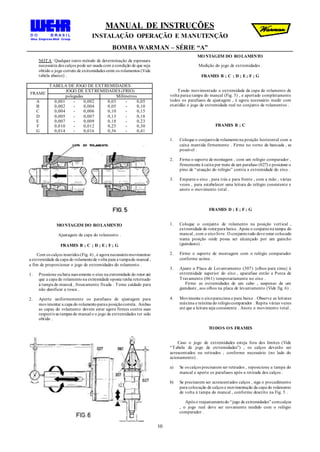 MANUAL DE INSTRUÇÕES
INSTALAÇÃO OPERAÇÃO E MANUTENÇÃO
BOMBA WARMAN – SÉRIE “A”
10
NOTA : Qualquer outro método de determinação da espessura
necessária dos calços pode ser usada com a condição de que seja
obtido o jogo correto de extremidades entre os rolamentos (Vide
tabela abaixo) .
TABELA DE JOGO DE EXTREMIDADES
FRAME
JOGO DE EXTREMIDADES (FRIO)
polegadas Milímetros
A 0,001 - 0,002 0,03 - 0,05
B 0,002 - 0,004 0,05 - 0,10
C 0,004 - 0,006 0,10 - 0,15
D 0,005 - 0,007 0,13 - 0,18
E 0,007 - 0,009 0,18 - 0,23
F 0,010 - 0,012 0,25 - 0,30
G 0,014 - 0,016 0,36 - 0,41
MONTAGEM DO ROLAMENTO
Ajustagem da capa do rolamento .
FRAMES B ; C ; D ; E; F ; G
Com os calços inseridos (Fig. 4) , é agora necessáriomovimentar
a extremidade da capa do rolamentode volta para a tampado mancal ,
a fim de proporcionar o jogo de extremidades do rolamento .
1. Pressione oubata suavemente o eixo na extremidade do rotor até
que a capa do rolamentona extremidade oposta tenha retornado
à tampa do mancal , frouxamente fixada . Tome cuidado para
não danificar a rosca .
2. Aperte uniformemente os parafusos de ajustagem para
movimentar a capa do rolamentoparaa posiçãocorreta. Ambas
as capas do rolamento devem estar agora firmes contra suas
respectivas tampas do mancal e o jogo de extremidades ter sido
obtido .
MONTAGEM DO ROLAMENTO
Medição do jogo de extremidades .
FRAMES B ; C ; D ; E; F ; G
Tendo movimentado a extremidade da capa do rolamento de
volta paraa tampa do mancal (Fig. 5) , e apertado completamente
todos os parafusos de ajustagem , é agora necessário medir com
exatidão o jogo de extremidade real no conjunto de rolamentos .
FRAMES B ; C
1. Coloque o conjuntode rolamentona posição horizontal com a
caixa mantida firmemente . Firme no torno de bancada , se
possível .
2. Firme o suporte de montagem , com um relógio comparador ,
firmemente à caixa por meio de um parafuso (027) e posicione o
pino de “atuação do relógio” contra a extremidade do eixo .
3. Empurre o eixo , para trás e para frente , com a mão , várias
vezes , para estabelecer uma leitura do relógio consistente e
anote o movimento total .
FRAMES D ; E; F ; G
1. Coloque o conjunto de rolamento na posição vertical ,
extremidade do rotorpara baixo. Apoie o conjuntona tampa do
mancal , com o eixolivre. O conjuntotodo deve estar colocado
numa posição onde possa ser alcançado por um guincho
(guindaste) .
2. Firme o suporte de montagem com o relógio comparador
conforme acima .
3. Ajuste a Placa de Levantamento (307) {olhos para cima} à
extremidade superior do eixo , aparafuse então a Porca de
Travamento (061) temporariamente no eixo .
Firme as extremidades de um cabo , suspenso de um
guindaste , aos olhos na placa de levantamento (Vide fig. 6) .
4. Movimente o eixoparacima e para baixo . Observe as leituras
máxima e mínima do relógiocomparador . Repita várias vezes
até que a leitura seja consistente . Anote o movimento total .
TODOS OS FRAMES
Caso o jogo de extremidades esteja fora dos limites (Vide
“Tabela de jogo de extremidades”) , os calços deverão ser
acrescentados ou retirados , conforme necessário (no lado do
acionamento) .
a) Se os calços precisarem ser retirados , reposicione a tampa do
mancal e aperte os parafusos após a retirada dos calços .
b) Se precisarem ser acrescentados calços , siga o procedimento
para colocação de calços e movimentação da capa do rolamento
de volta à tampa do mancal , conforme descrito na Fig. 5 .
Após o reajustamentodo “jogo de extremidades” comcalços
, o jogo real deve ser novamente medido com o relógio
comparador .
 
