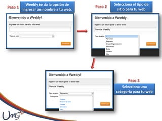 Weebly te da la opción de
ingresar un nombre a tu web.
Selecciona el tipo de
sitio para tu web
Selecciona una
categoría para tu web
 