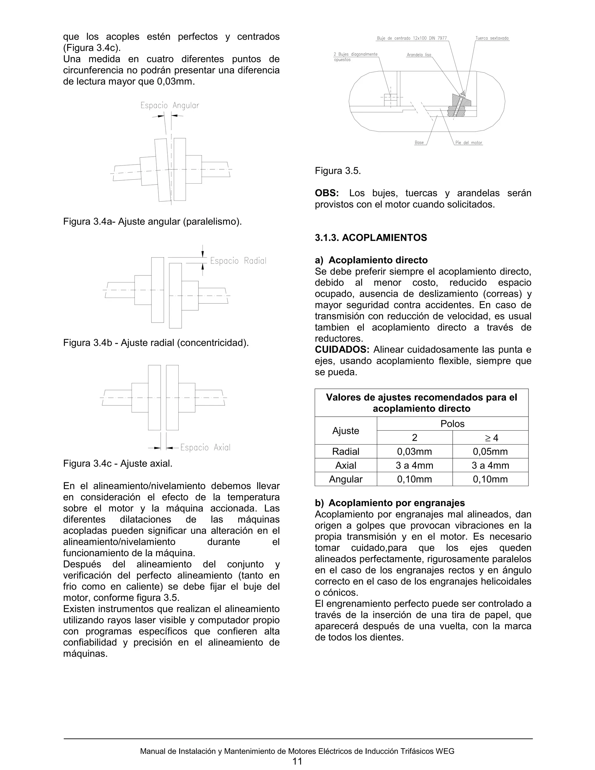 que los acoples estén perfectos y centrados
(Figura 3.4c).
Una medida en cuatro diferentes puntos de
circunferencia no podrán presentar una diferencia
de lectura mayor que 0,03mm.




                                                                  Figura 3.5.

                                                                  OBS: Los bujes, tuercas y arandelas serán
                                                                  provistos con el motor cuando solicitados.
Figura 3.4a- Ajuste angular (paralelismo).
                                                                  3.1.3. ACOPLAMIENTOS

                                                                  a) Acoplamiento directo
                                                                  Se debe preferir siempre el acoplamiento directo,
                                                                  debido al menor costo, reducido espacio
                                                                  ocupado, ausencia de deslizamiento (correas) y
                                                                  mayor seguridad contra accidentes. En caso de
                                                                  transmisión con reducción de velocidad, es usual
                                                                  tambien el acoplamiento directo a través de
Figura 3.4b - Ajuste radial (concentricidad).                     reductores.
                                                                  CUIDADOS: Alinear cuidadosamente las punta e
                                                                  ejes, usando acoplamiento flexible, siempre que
                                                                  se pueda.

                                                                     Valores de ajustes recomendados para el
                                                                               acoplamiento directo
                                                                                                     Polos
                                                                       Ajuste
                                                                                            2                   ≥4
                                                                      Radial            0,03mm               0,05mm
Figura 3.4c - Ajuste axial.                                            Axial            3 a 4mm              3 a 4mm
                                                                      Angular           0,10mm               0,10mm
En el alineamiento/nivelamiento debemos llevar
en consideración el efecto de la temperatura
                                                                  b) Acoplamiento por engranajes
sobre el motor y la máquina accionada. Las
                                                                  Acoplamiento por engranajes mal alineados, dan
diferentes dilataciones de las máquinas
                                                                  origen a golpes que provocan vibraciones en la
acopladas pueden significar una alteración en el
                                                                  propia transmisión y en el motor. Es necesario
alineamiento/nivelamiento          durante      el
                                                                  tomar cuidado,para que los ejes queden
funcionamiento de la máquina.
                                                                  alineados perfectamente, rigurosamente paralelos
Después del alineamiento del conjunto y
                                                                  en el caso de los engranajes rectos y en ángulo
verificación del perfecto alineamiento (tanto en
                                                                  correcto en el caso de los engranajes helicoidales
frio como en caliente) se debe fijar el buje del
                                                                  o cónicos.
motor, conforme figura 3.5.
                                                                  El engrenamiento perfecto puede ser controlado a
Existen instrumentos que realizan el alineamiento
                                                                  través de la inserción de una tira de papel, que
utilizando rayos laser visible y computador propio
                                                                  aparecerá después de una vuelta, con la marca
con programas específicos que confieren alta
                                                                  de todos los dientes.
confiabilidad y precisión en el alineamiento de
máquinas.




                  Manual de Instalación y Mantenimiento de Motores Eléctricos de Inducción Trifásicos WEG
                                                            11
 