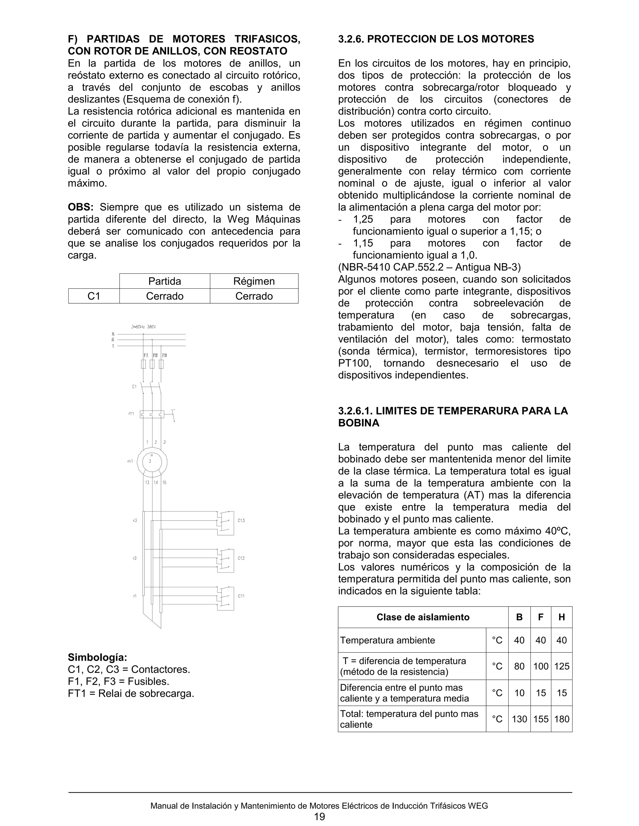 F) PARTIDAS DE MOTORES TRIFASICOS,                                3.2.6. PROTECCION DE LOS MOTORES
CON ROTOR DE ANILLOS, CON REOSTATO
En la partida de los motores de anillos, un                       En los circuitos de los motores, hay en principio,
reóstato externo es conectado al circuito rotórico,               dos tipos de protección: la protección de los
a través del conjunto de escobas y anillos                        motores contra sobrecarga/rotor bloqueado y
deslizantes (Esquema de conexión f).                              protección de los circuitos (conectores de
La resistencia rotórica adicional es mantenida en                 distribución) contra corto circuito.
el circuito durante la partida, para disminuir la                 Los motores utilizados en régimen continuo
corriente de partida y aumentar el conjugado. Es                  deben ser protegidos contra sobrecargas, o por
posible regularse todavía la resistencia externa,                 un dispositivo integrante del motor, o un
de manera a obtenerse el conjugado de partida                     dispositivo     de    protección      independiente,
igual o próximo al valor del propio conjugado                     generalmente con relay térmico com corriente
máximo.                                                           nominal o de ajuste, igual o inferior al valor
                                                                  obtenido multiplicándose la corriente nominal de
OBS: Siempre que es utilizado un sistema de                       la alimentación a plena carga del motor por:
partida diferente del directo, la Weg Máquinas                    - 1,25      para     motores      con    factor  de
deberá ser comunicado con antecedencia para                           funcionamiento igual o superior a 1,15; o
que se analise los conjugados requeridos por la                   - 1,15      para     motores      con    factor  de
carga.                                                                funcionamiento igual a 1,0.
                                                                  (NBR-5410 CAP.552.2 – Antigua NB-3)
                 Partida               Régimen                    Algunos motores poseen, cuando son solicitados
    C1           Cerrado               Cerrado                    por el cliente como parte integrante, dispositivos
                                                                  de protección        contra sobreelevación de
                                                                  temperatura      (en    caso      de    sobrecargas,
                                                                  trabamiento del motor, baja tensión, falta de
                                                                  ventilación del motor), tales como: termostato
                                                                  (sonda térmica), termistor, termoresistores tipo
                                                                  PT100, tornando desnecesario el uso de
                                                                  dispositivos independientes.


                                                                  3.2.6.1. LIMITES DE TEMPERARURA PARA LA
                                                                  BOBINA

                                                                  La temperatura del punto mas caliente del
                                                                  bobinado debe ser mantentenida menor del limite
                                                                  de la clase térmica. La temperatura total es igual
                                                                  a la suma de la temperatura ambiente con la
                                                                  elevación de temperatura (AT) mas la diferencia
                                                                  que existe entre la temperatura media del
                                                                  bobinado y el punto mas caliente.
                                                                  La temperatura ambiente es como máximo 40ºC,
                                                                  por norma, mayor que esta las condiciones de
                                                                  trabajo son consideradas especiales.
                                                                  Los valores numéricos y la composición de la
                                                                  temperatura permitida del punto mas caliente, son
                                                                  indicados en la siguiente tabla:

                                                                            Clase de aislamiento                 B    F    H

                                                                  Temperatura ambiente                      °C   40   40   40
Simbología:                                                        T = diferencia de temperatura
C1, C2, C3 = Contactores.                                                                                   °C   80 100 125
                                                                  (método de la resistencia)
F1, F2, F3 = Fusibles.
                                                                  Diferencia entre el punto mas
FT1 = Relai de sobrecarga.                                                                                  °C   10   15   15
                                                                  caliente y a temperatura media
                                                                  Total: temperatura del punto mas
                                                                                                            °C 130 155 180
                                                                  caliente




                  Manual de Instalación y Mantenimiento de Motores Eléctricos de Inducción Trifásicos WEG
                                                            19
 