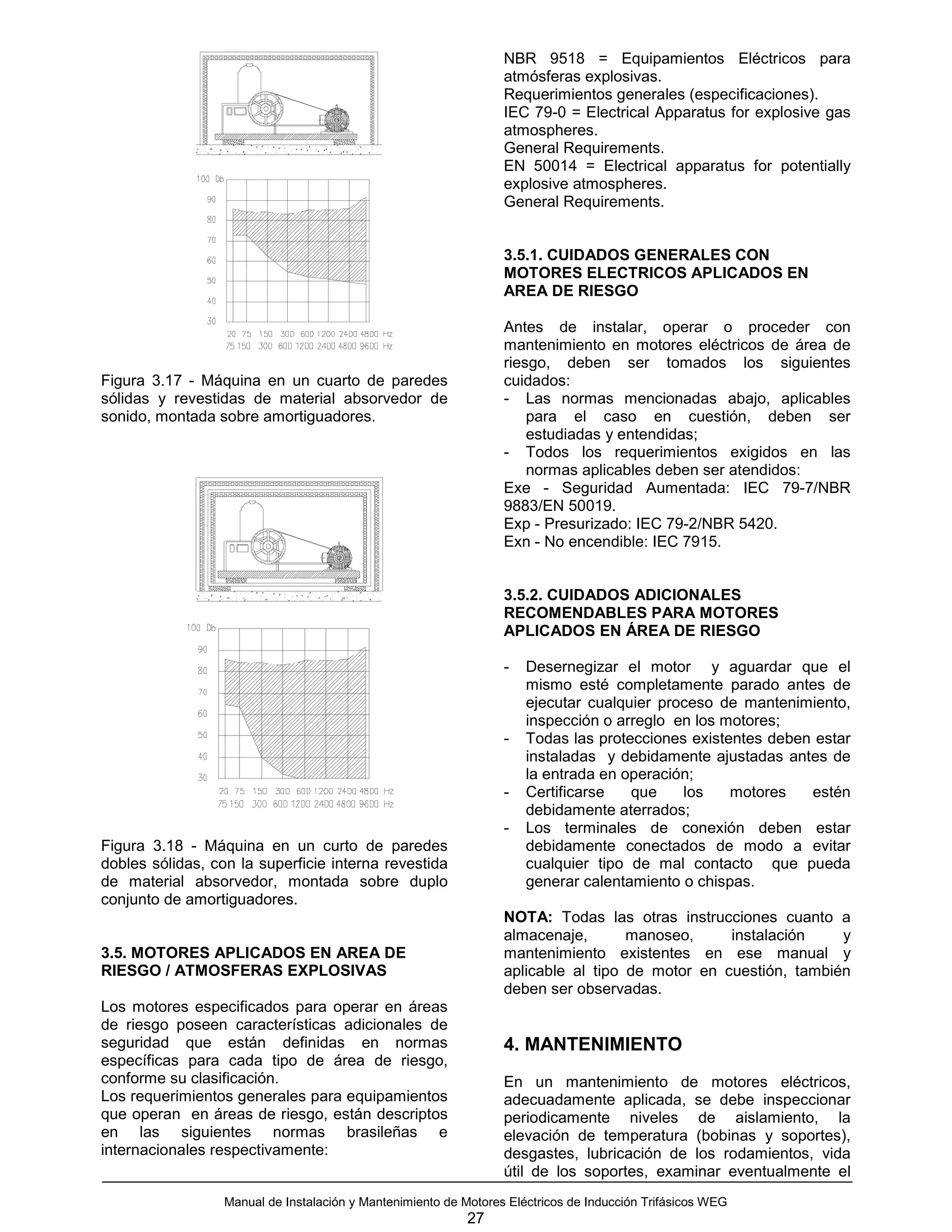 NBR 9518 = Equipamientos Eléctricos para
                                                                  atmósferas explosivas.
                                                                  Requerimientos generales (especificaciones).
                                                                  IEC 79-0 = Electrical Apparatus for explosive gas
                                                                  atmospheres.
                                                                  General Requirements.
                                                                  EN 50014 = Electrical apparatus for potentially
                                                                  explosive atmospheres.
                                                                  General Requirements.


                                                                  3.5.1. CUIDADOS GENERALES CON
                                                                  MOTORES ELECTRICOS APLICADOS EN
                                                                  AREA DE RIESGO

                                                                  Antes de instalar, operar o proceder con
                                                                  mantenimiento en motores eléctricos de área de
                                                                  riesgo, deben ser tomados los siguientes
Figura 3.17 - Máquina en un cuarto de paredes                     cuidados:
sólidas y revestidas de material absorvedor de                    - Las normas mencionadas abajo, aplicables
sonido, montada sobre amortiguadores.                                 para el caso en cuestión, deben ser
                                                                      estudiadas y entendidas;
                                                                  - Todos los requerimientos exigidos en las
                                                                      normas aplicables deben ser atendidos:
                                                                  Exe - Seguridad Aumentada: IEC 79-7/NBR
                                                                  9883/EN 50019.
                                                                  Exp - Presurizado: IEC 79-2/NBR 5420.
                                                                  Exn - No encendible: IEC 7915.


                                                                  3.5.2. CUIDADOS ADICIONALES
                                                                  RECOMENDABLES PARA MOTORES
                                                                  APLICADOS EN ÁREA DE RIESGO

                                                                  -   Desernegizar el motor y aguardar que el
                                                                      mismo esté completamente parado antes de
                                                                      ejecutar cualquier proceso de mantenimiento,
                                                                      inspección o arreglo en los motores;
                                                                  -   Todas las protecciones existentes deben estar
                                                                      instaladas y debidamente ajustadas antes de
                                                                      la entrada en operación;
                                                                  -   Certificarse   que    los    motores   estén
                                                                      debidamente aterrados;
                                                                  -   Los terminales de conexión deben estar
Figura 3.18 - Máquina en un curto de paredes                          debidamente conectados de modo a evitar
dobles sólidas, con la superficie interna revestida                   cualquier tipo de mal contacto que pueda
de material absorvedor, montada sobre duplo                           generar calentamiento o chispas.
conjunto de amortiguadores.
                                                                  NOTA: Todas las otras instrucciones cuanto a
                                                                  almacenaje,       manoseo,     instalación    y
3.5. MOTORES APLICADOS EN AREA DE                                 mantenimiento existentes en ese manual y
RIESGO / ATMOSFERAS EXPLOSIVAS                                    aplicable al tipo de motor en cuestión, también
                                                                  deben ser observadas.
Los motores especificados para operar en áreas
de riesgo poseen características adicionales de
seguridad que están definidas en normas                           4. MANTENIMIENTO
específicas para cada tipo de área de riesgo,
conforme su clasificación.                                        En un mantenimiento de motores eléctricos,
Los requerimientos generales para equipamientos                   adecuadamente aplicada, se debe inspeccionar
que operan en áreas de riesgo, están descriptos                   periodicamente niveles de aislamiento, la
en las siguientes normas brasileñas e                             elevación de temperatura (bobinas y soportes),
internacionales respectivamente:                                  desgastes, lubricación de los rodamientos, vida
                                                                  útil de los soportes, examinar eventualmente el
                  Manual de Instalación y Mantenimiento de Motores Eléctricos de Inducción Trifásicos WEG
                                                            27
 