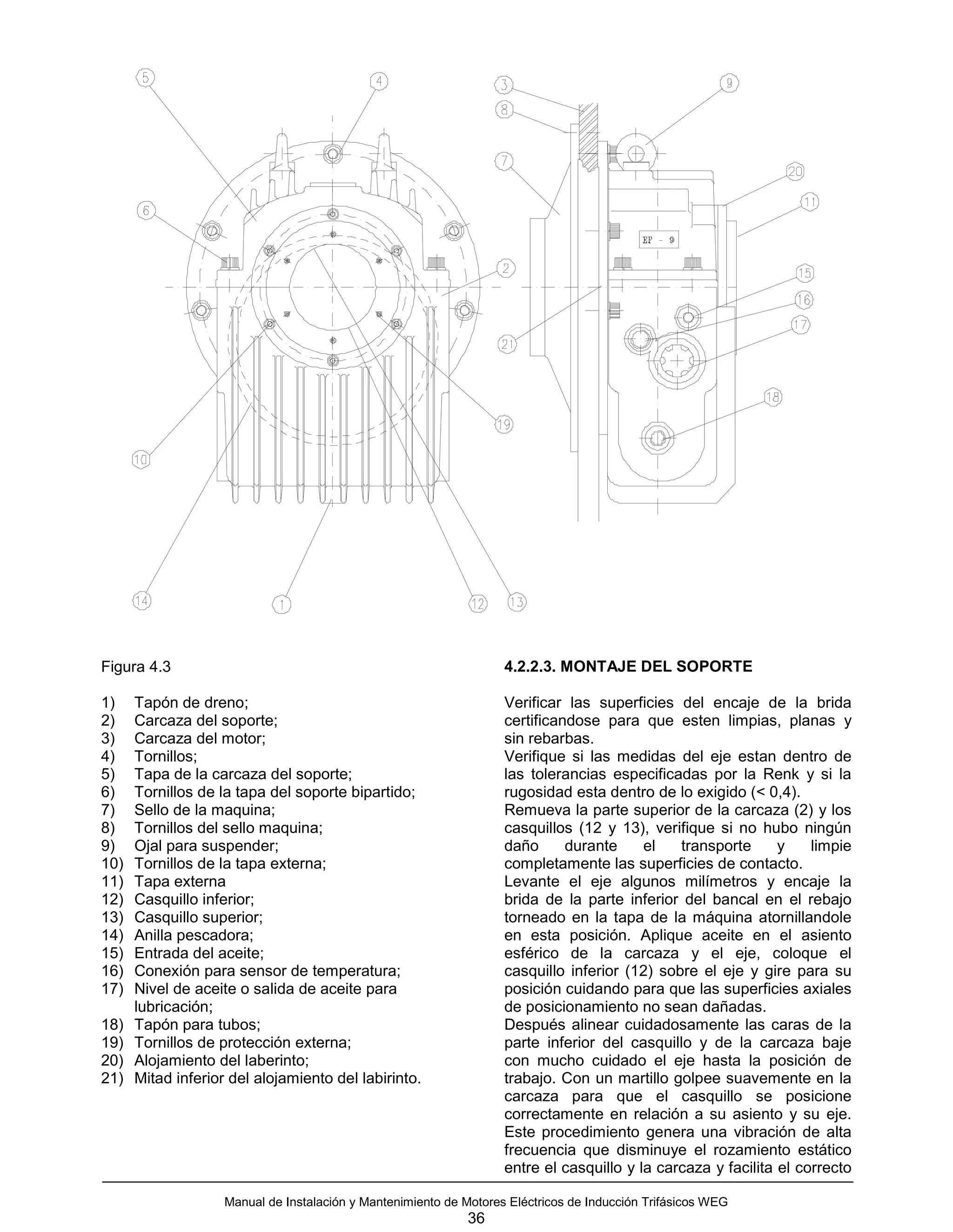 Figura 4.3                                                          4.2.2.3. MONTAJE DEL SOPORTE

1)    Tapón de dreno;                                               Verificar las superficies del encaje de la brida
2)    Carcaza del soporte;                                          certificandose para que esten limpias, planas y
3)    Carcaza del motor;                                            sin rebarbas.
4)    Tornillos;                                                    Verifique si las medidas del eje estan dentro de
5)    Tapa de la carcaza del soporte;                               las tolerancias especificadas por la Renk y si la
6)    Tornillos de la tapa del soporte bipartido;                   rugosidad esta dentro de lo exigido (< 0,4).
7)    Sello de la maquina;                                          Remueva la parte superior de la carcaza (2) y los
8)    Tornillos del sello maquina;                                  casquillos (12 y 13), verifique si no hubo ningún
9)    Ojal para suspender;                                          daño      durante     el   transporte      y    limpie
10)   Tornillos de la tapa externa;                                 completamente las superficies de contacto.
11)   Tapa externa                                                  Levante el eje algunos milímetros y encaje la
12)   Casquillo inferior;                                           brida de la parte inferior del bancal en el rebajo
13)   Casquillo superior;                                           torneado en la tapa de la máquina atornillandole
14)   Anilla pescadora;                                             en esta posición. Aplique aceite en el asiento
15)   Entrada del aceite;                                           esférico de la carcaza y el eje, coloque el
16)   Conexión para sensor de temperatura;                          casquillo inferior (12) sobre el eje y gire para su
17)   Nivel de aceite o salida de aceite para                       posición cuidando para que las superficies axiales
      lubricación;                                                  de posicionamiento no sean dañadas.
18)   Tapón para tubos;                                             Después alinear cuidadosamente las caras de la
19)   Tornillos de protección externa;                              parte inferior del casquillo y de la carcaza baje
20)   Alojamiento del laberinto;                                    con mucho cuidado el eje hasta la posición de
21)   Mitad inferior del alojamiento del labirinto.                 trabajo. Con un martillo golpee suavemente en la
                                                                    carcaza para que el casquillo se posicione
                                                                    correctamente en relación a su asiento y su eje.
                                                                    Este procedimiento genera una vibración de alta
                                                                    frecuencia que disminuye el rozamiento estático
                                                                    entre el casquillo y la carcaza y facilita el correcto

                    Manual de Instalación y Mantenimiento de Motores Eléctricos de Inducción Trifásicos WEG
                                                              36
 