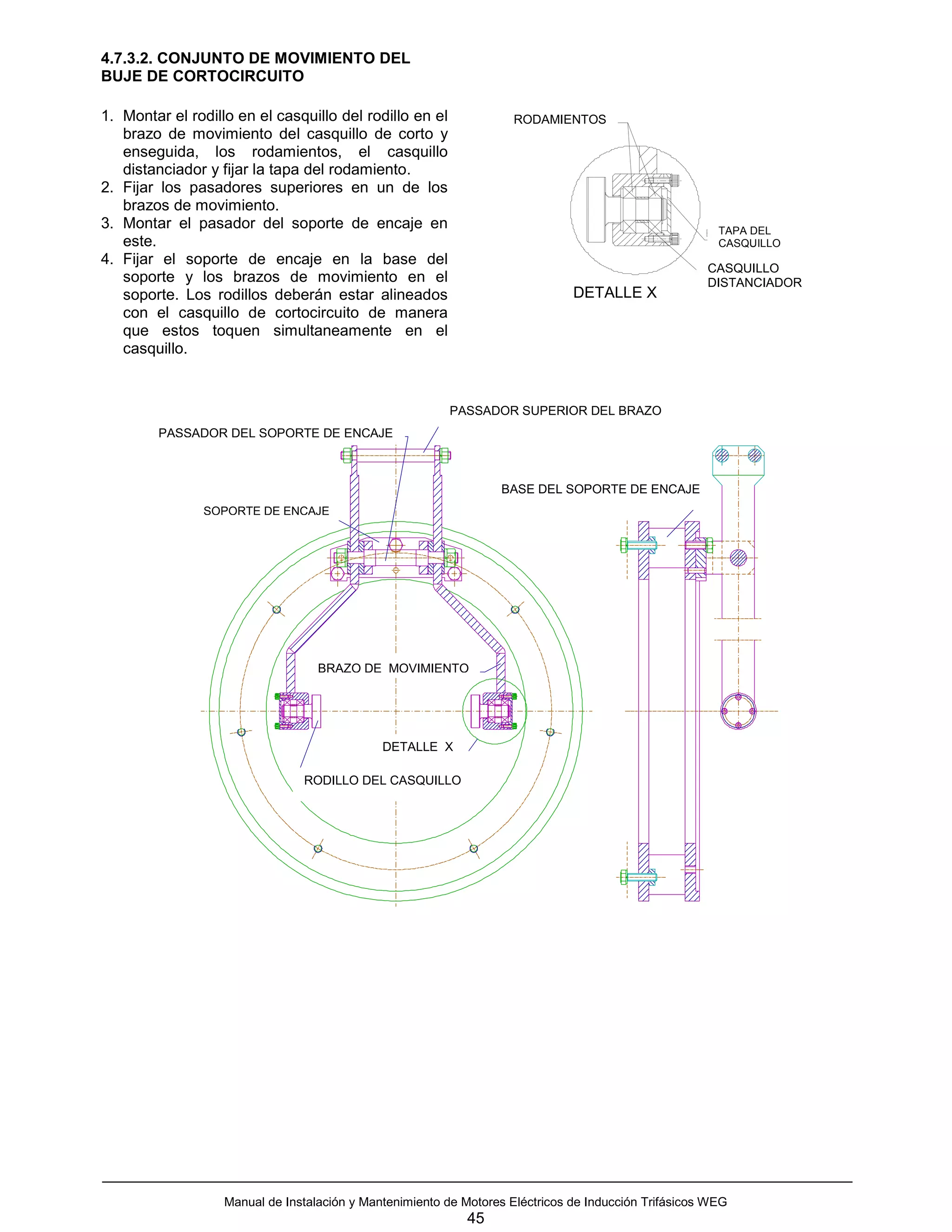 4.7.3.2. CONJUNTO DE MOVIMIENTO DEL
BUJE DE CORTOCIRCUITO

1. Montar el rodillo en el casquillo del rodillo en el               RODAMIENTOS
   brazo de movimiento del casquillo de corto y
   enseguida, los rodamientos, el casquillo
   distanciador y fijar la tapa del rodamiento.
2. Fijar los pasadores superiores en un de los
   brazos de movimiento.
3. Montar el pasador del soporte de encaje en                                                           TAPA DEL
   este.                                                                                                CASQUILLO
4. Fijar el soporte de encaje en la base del
                                                                                                      CASQUILLO
   soporte y los brazos de movimiento en el                                                           DISTANCIADOR
   soporte. Los rodillos deberán estar alineados                               DETALLE X
   con el casquillo de cortocircuito de manera
   que estos toquen simultaneamente en el
   casquillo.


                                                         PASSADOR SUPERIOR DEL BRAZO
        PASSADOR DEL SOPORTE DE ENCAJE



                                                                  BASE DEL SOPORTE DE ENCAJE
               SOPORTE DE ENCAJE




                                   BRAZO DE MOVIMIENTO




                                              DETALLE X

                                RODILLO DEL CASQUILLO




                   Manual de Instalación y Mantenimiento de Motores Eléctricos de Inducción Trifásicos WEG
                                                             45
 